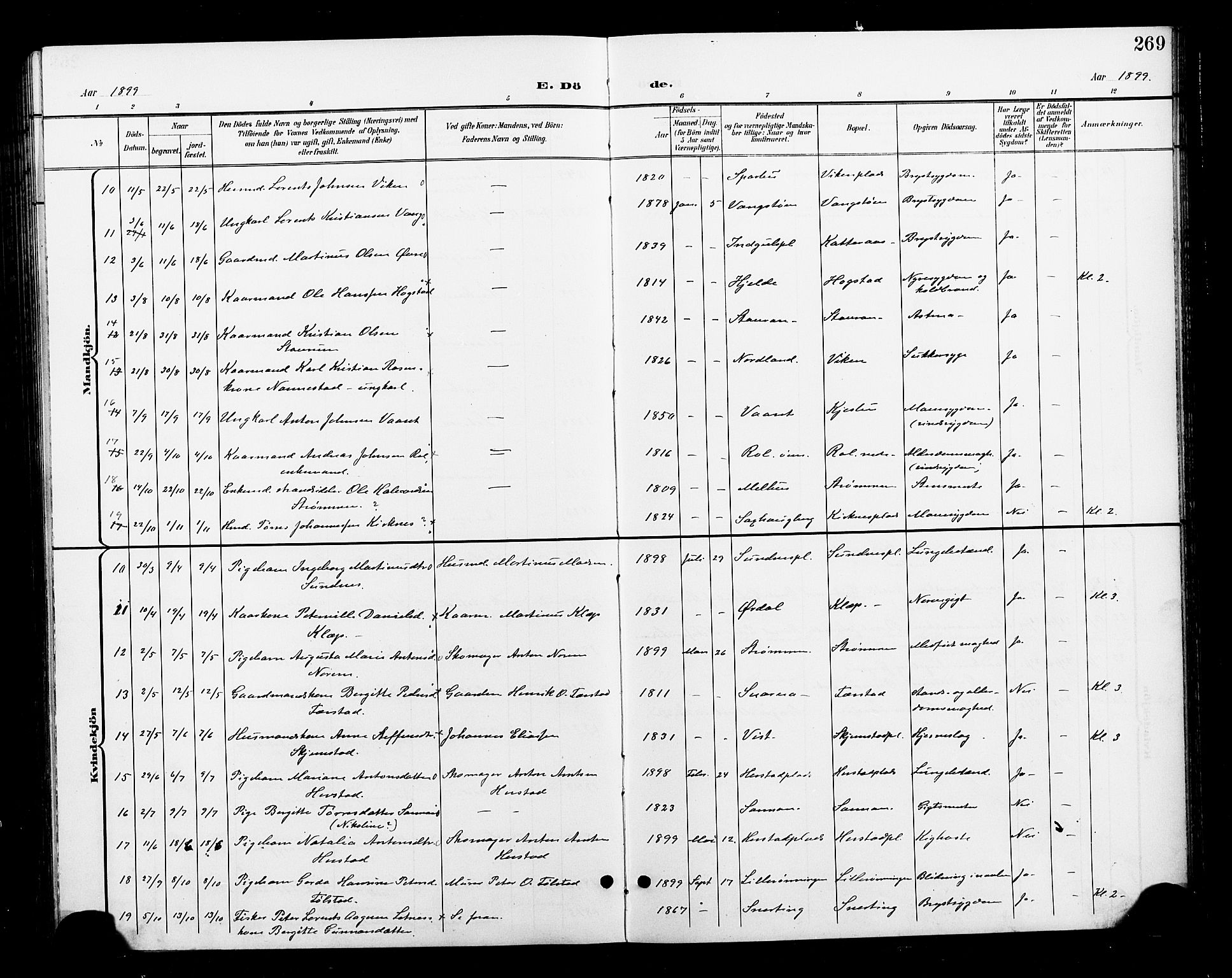 Ministerialprotokoller, klokkerbøker og fødselsregistre - Nord-Trøndelag, AV/SAT-A-1458/730/L0302: Parish register (copy) no. 730C05, 1898-1924, p. 269