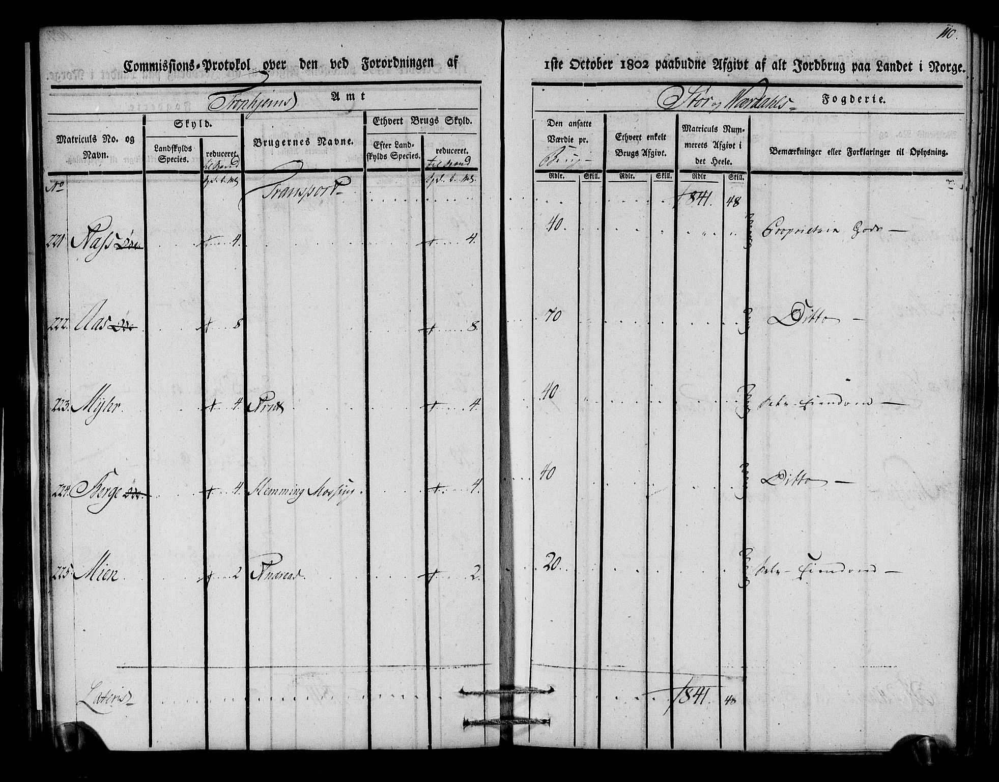 Rentekammeret inntil 1814, Realistisk ordnet avdeling, AV/RA-EA-4070/N/Ne/Nea/L0148: Stjørdal og Verdal fogderi. Kommisjonsprotokoll, 1803, p. 111