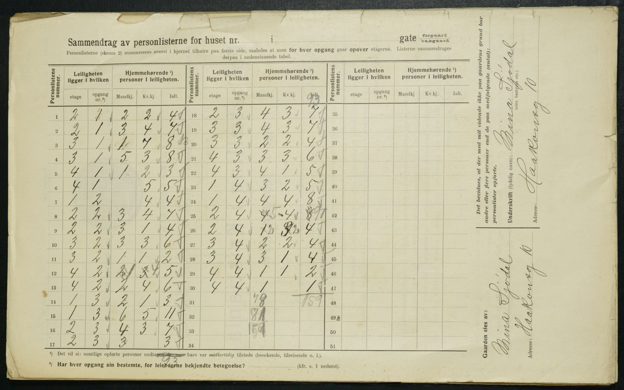 OBA, Municipal Census 1914 for Kristiania, 1914, p. 42768