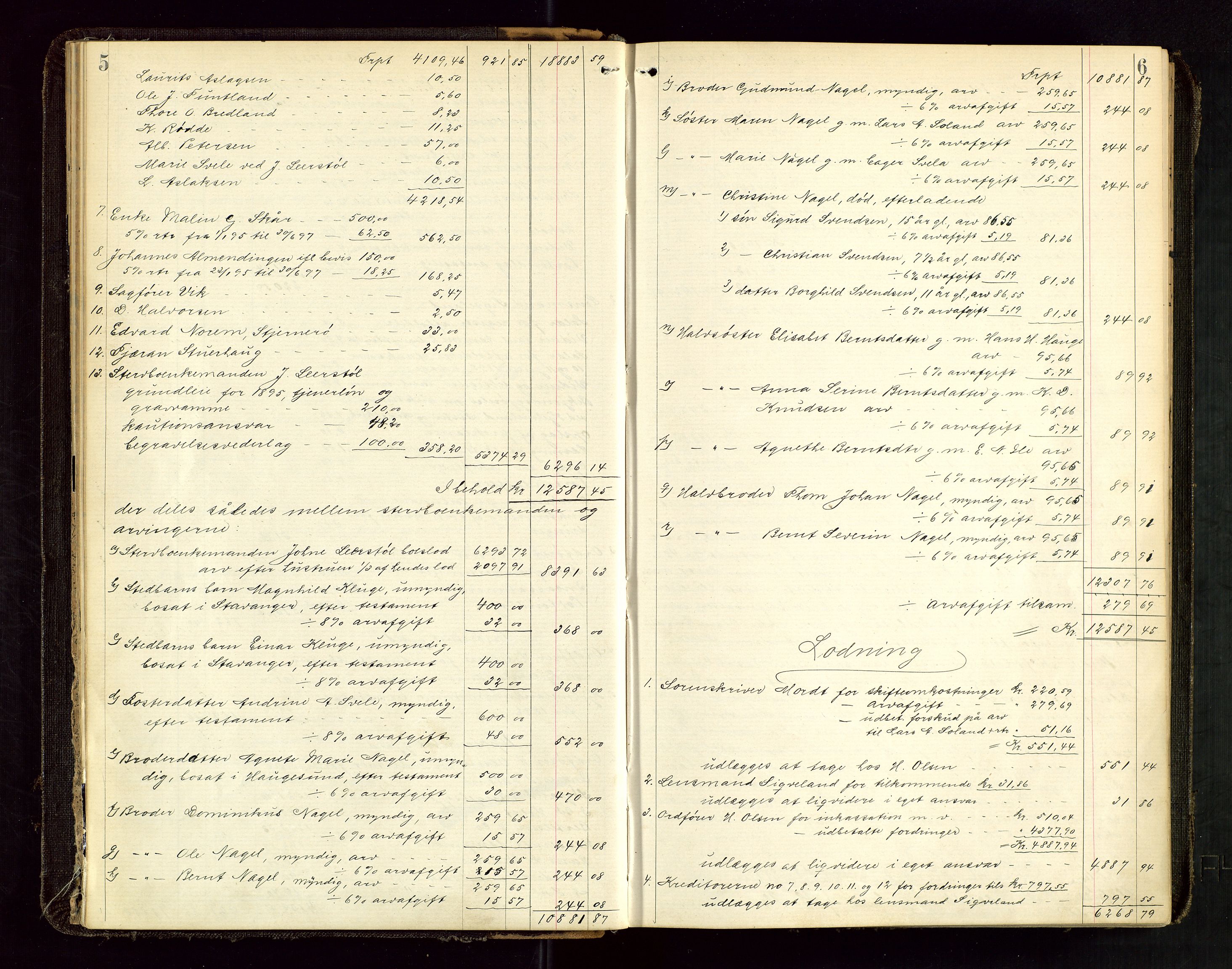Ryfylke tingrett, AV/SAST-A-100055/001/IV/IVD/L0030: Skifteprotokoll, register i protokollen, 1897-1899, p. 5-6