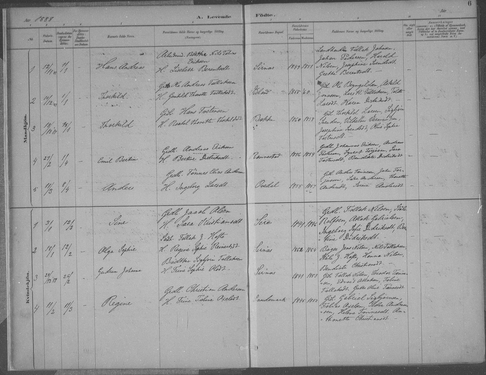 Bakke sokneprestkontor, SAK/1111-0002/F/Fa/Faa/L0008: Parish register (official) no. A 8, 1887-1911, p. 6