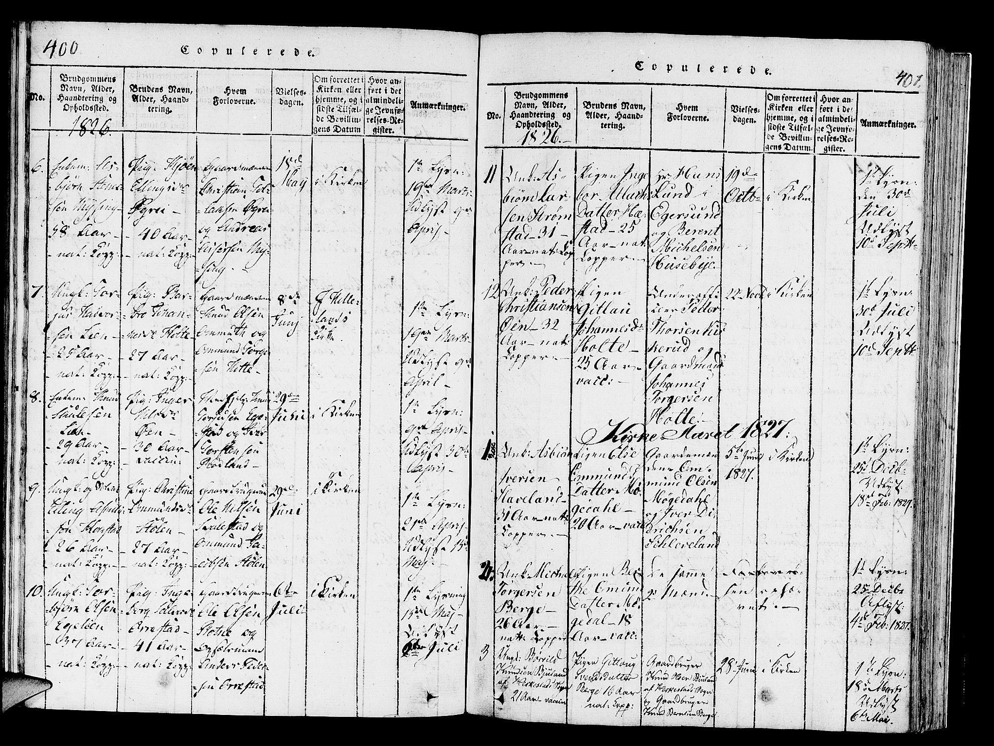 Helleland sokneprestkontor, SAST/A-101810: Parish register (official) no. A 4, 1815-1834, p. 400-401