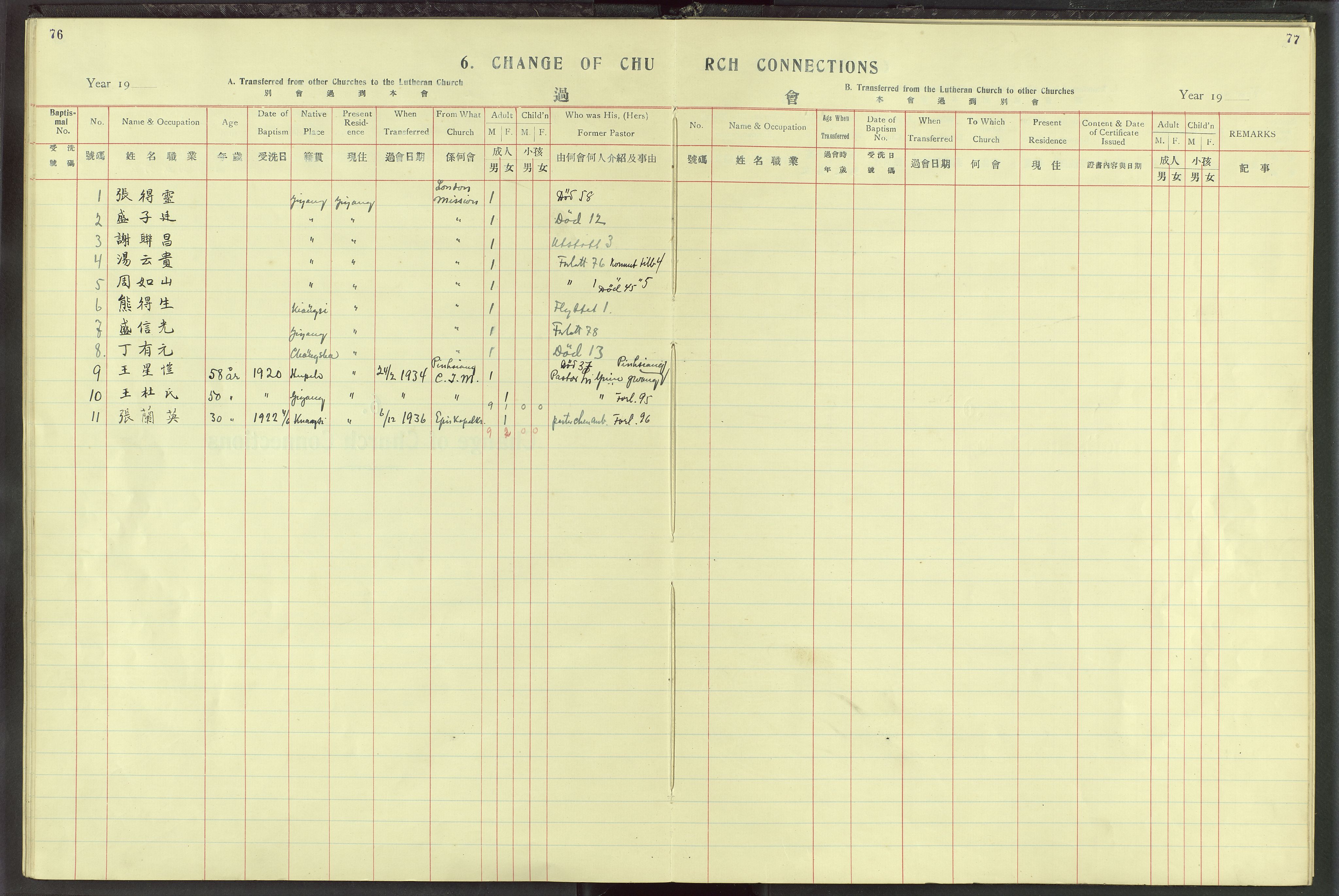 Det Norske Misjonsselskap - utland - Kina (Hunan), VID/MA-A-1065/Dm/L0022: Parish register (official) no. 60, 1912-1948, p. 76-77