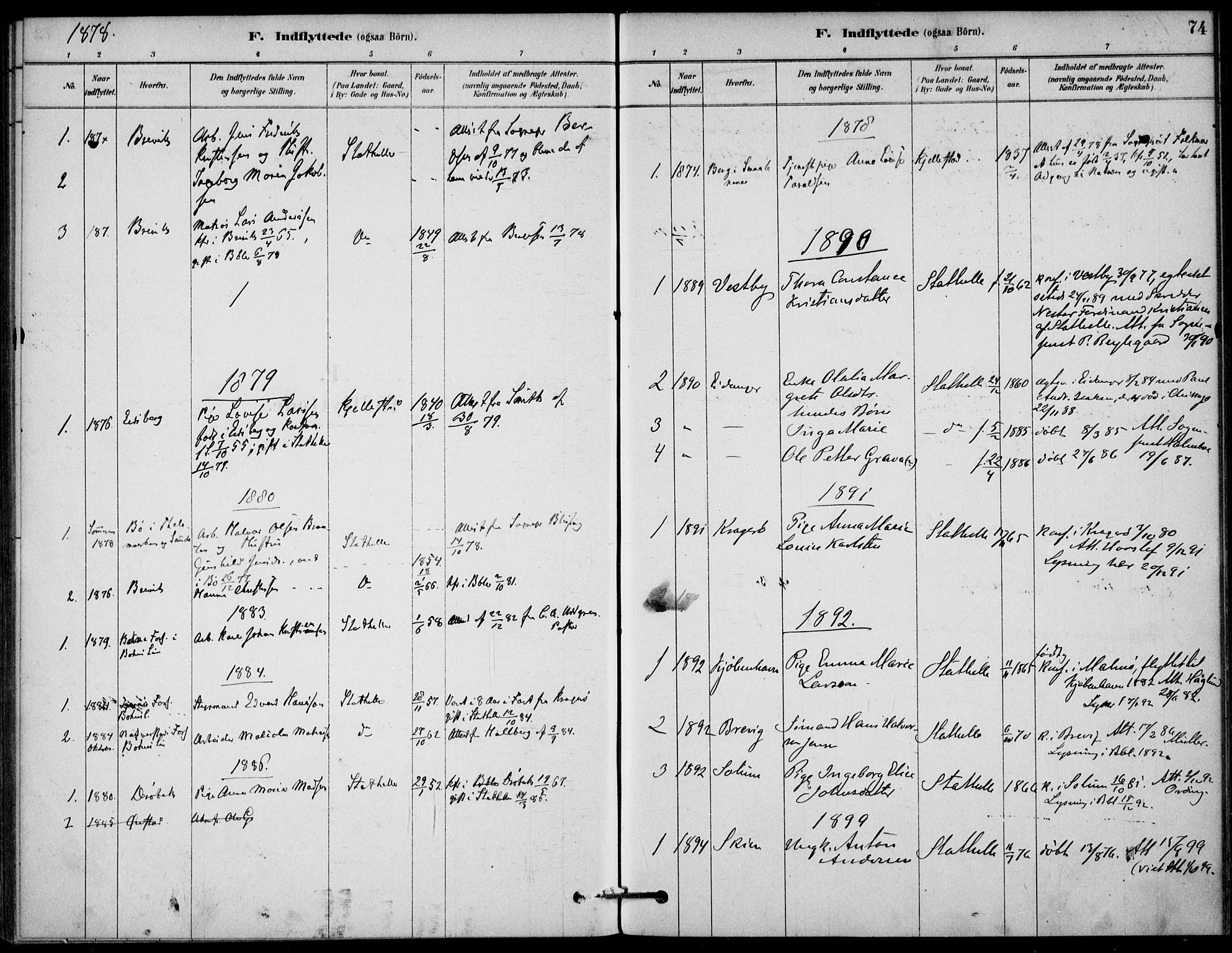 Bamble kirkebøker, AV/SAKO-A-253/G/Gb/L0001: Parish register (copy) no. II 1, 1878-1900, p. 74