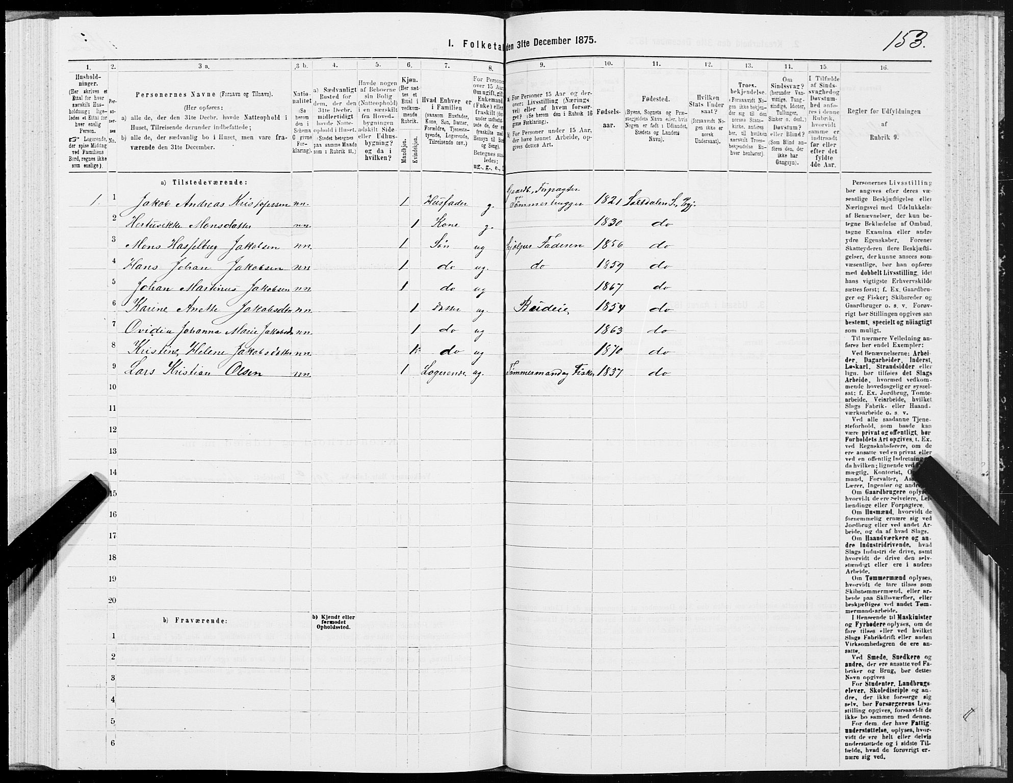 SAT, 1875 census for 1840P Saltdal, 1875, p. 2153