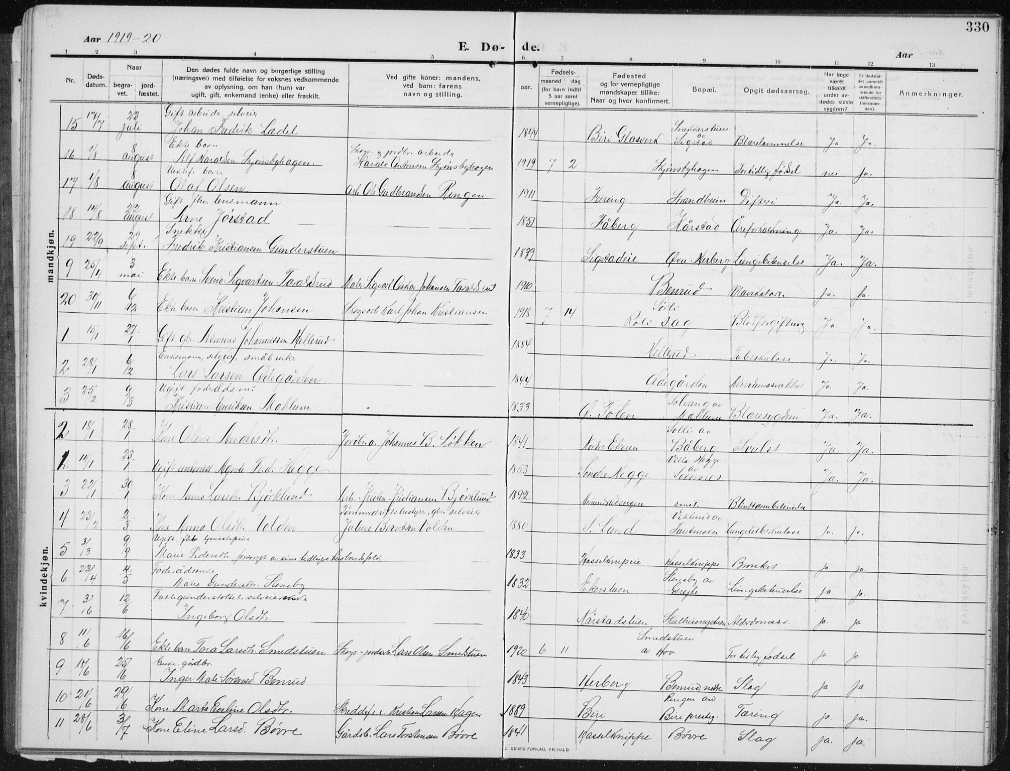 Biri prestekontor, SAH/PREST-096/H/Ha/Hab/L0006: Parish register (copy) no. 6, 1909-1938, p. 330