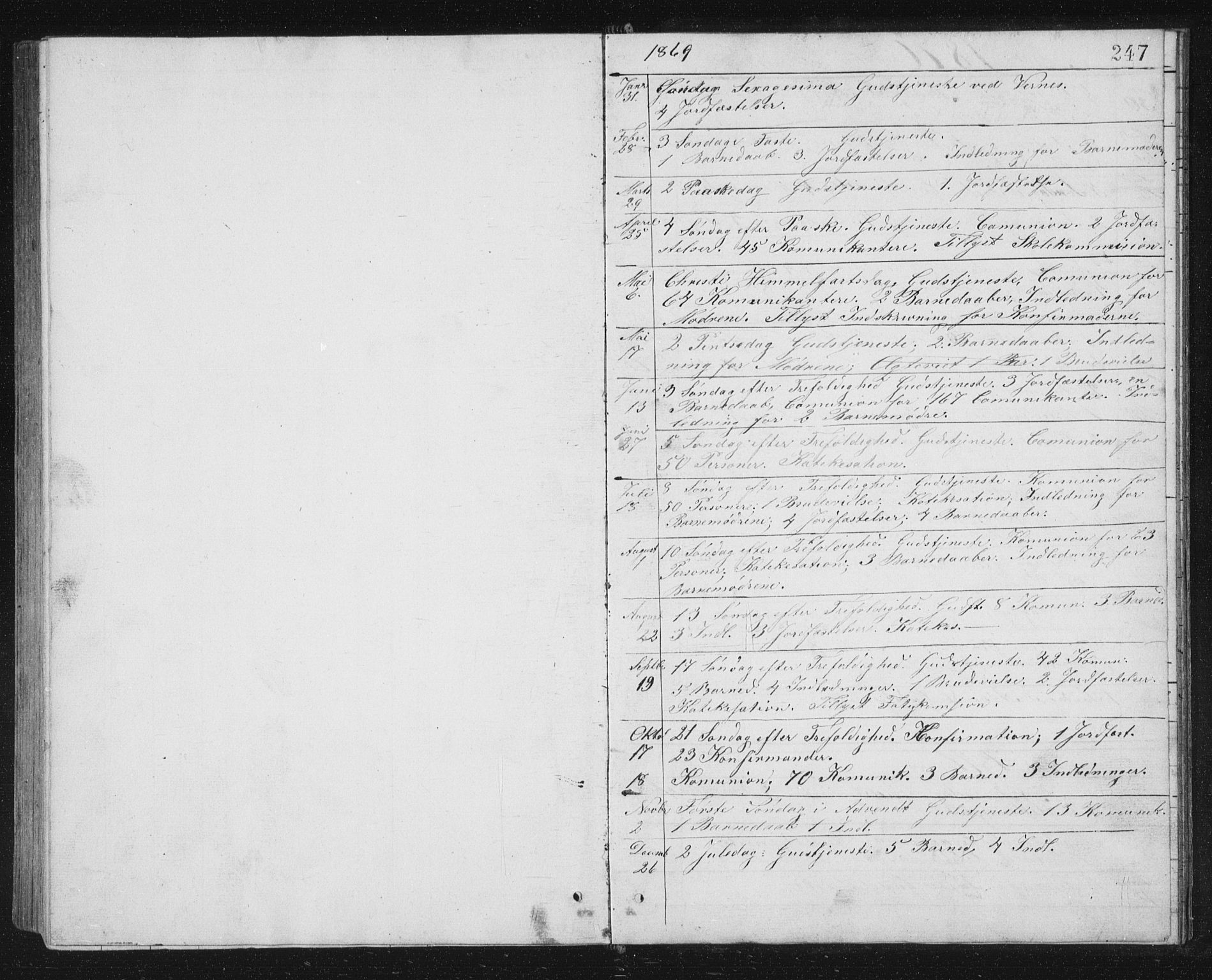 Ministerialprotokoller, klokkerbøker og fødselsregistre - Sør-Trøndelag, SAT/A-1456/662/L0756: Parish register (copy) no. 662C01, 1869-1891, p. 247