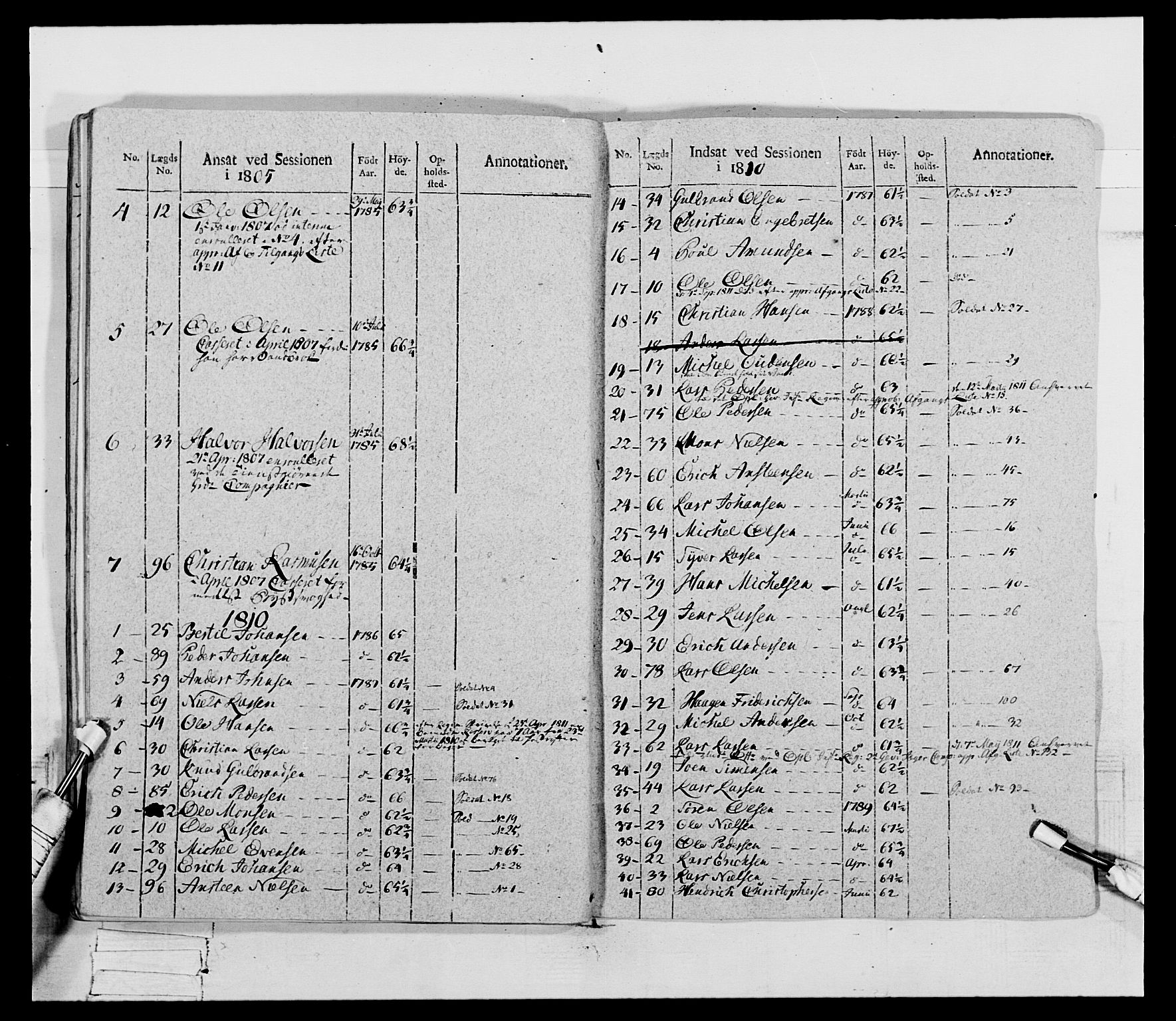 Generalitets- og kommissariatskollegiet, Det kongelige norske kommissariatskollegium, RA/EA-5420/E/Eh/L0069: Opplandske gevorbne infanteriregiment, 1810-1818, p. 54