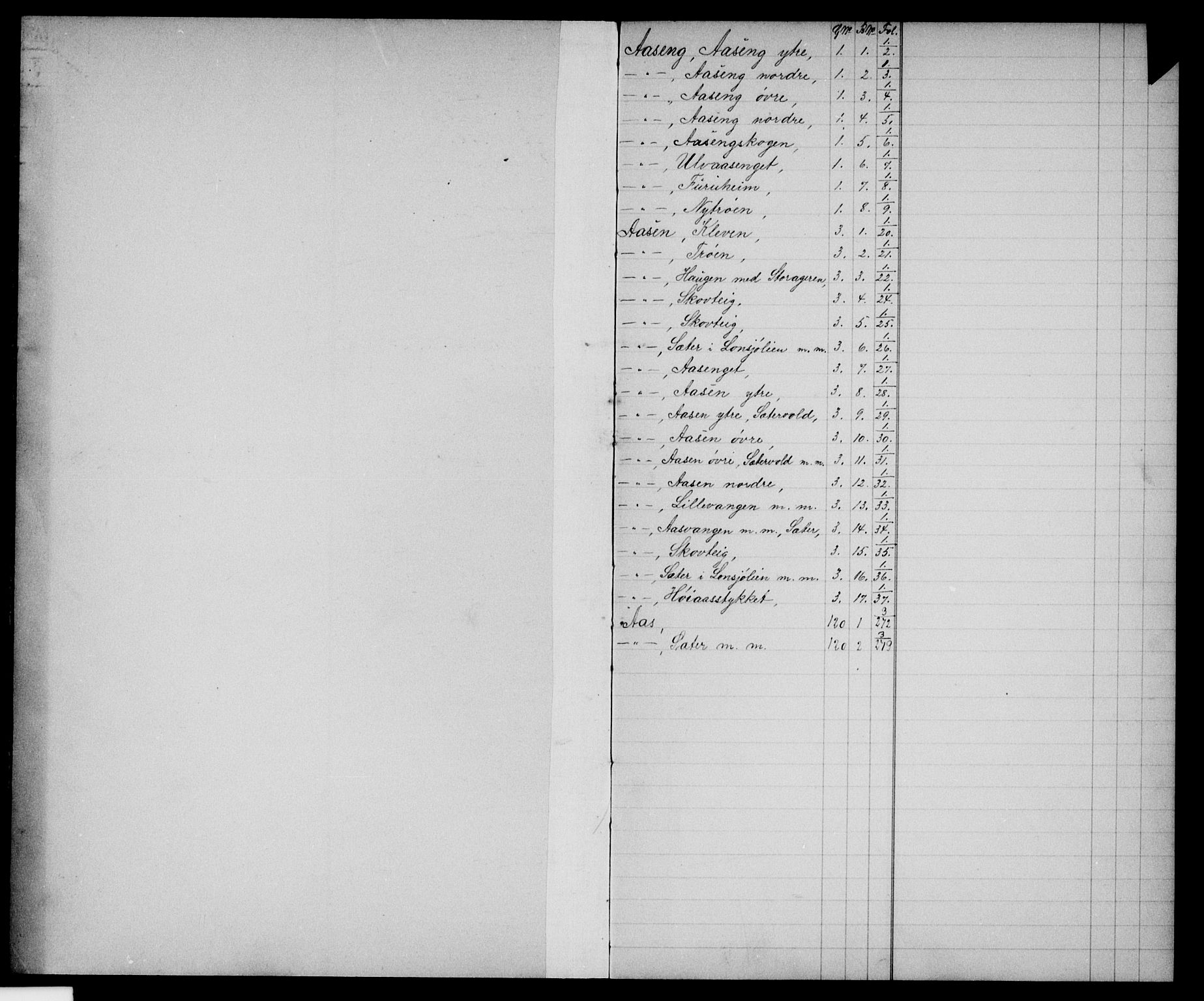 Nord-Østerdal tingrett, AV/SAH-TING-020/H/Ha/Haj/L0063: Mortgage register no. 63