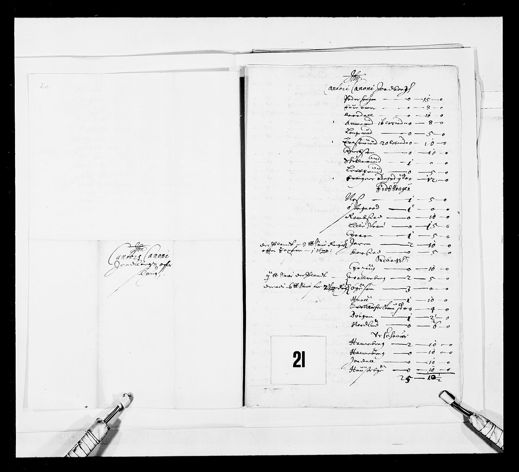 Stattholderembetet 1572-1771, AV/RA-EA-2870/Ek/L0044/0002: Forskjellig 1726-1754 og u. d.: / Forskjellige jordebøker o.l., 1600-1800, p. 4