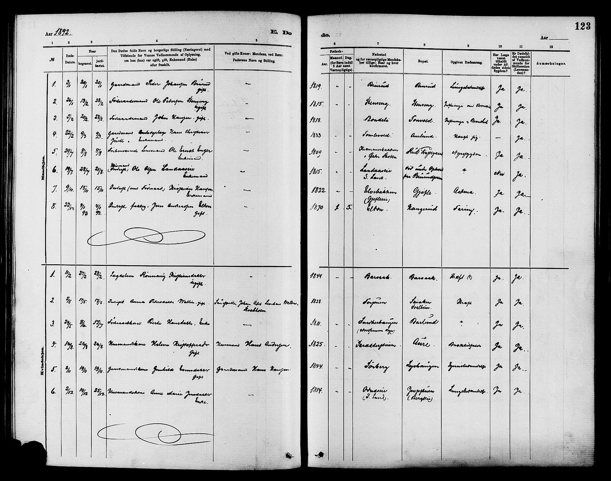 Nordre Land prestekontor, SAH/PREST-124/H/Ha/Haa/L0003: Parish register (official) no. 3, 1882-1896, p. 123
