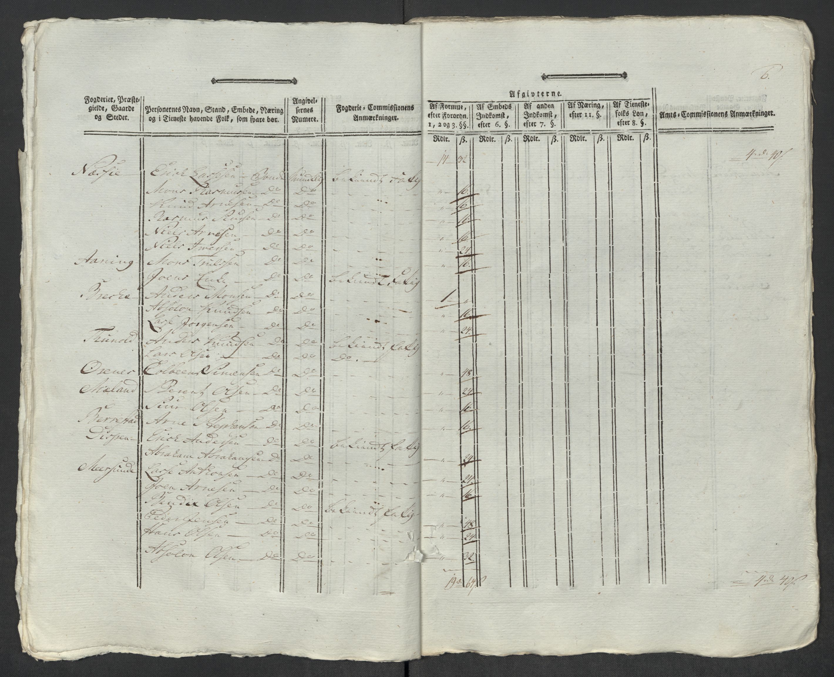 Rentekammeret inntil 1814, Reviderte regnskaper, Mindre regnskaper, AV/RA-EA-4068/Rf/Rfe/L0048: Sunnfjord og Nordfjord fogderier, 1789, p. 339