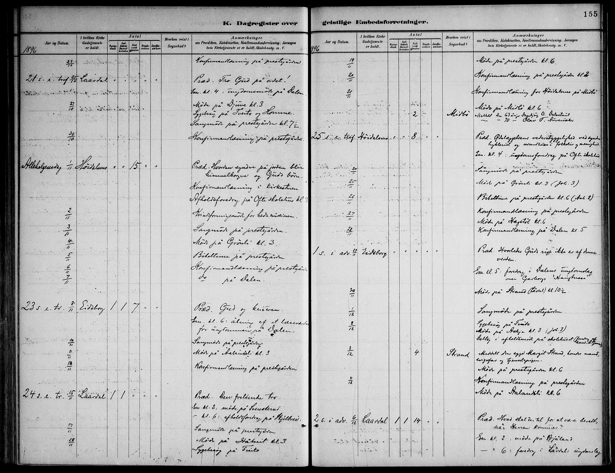 Lårdal kirkebøker, SAKO/A-284/F/Fa/L0007: Parish register (official) no. I 7, 1887-1906, p. 155