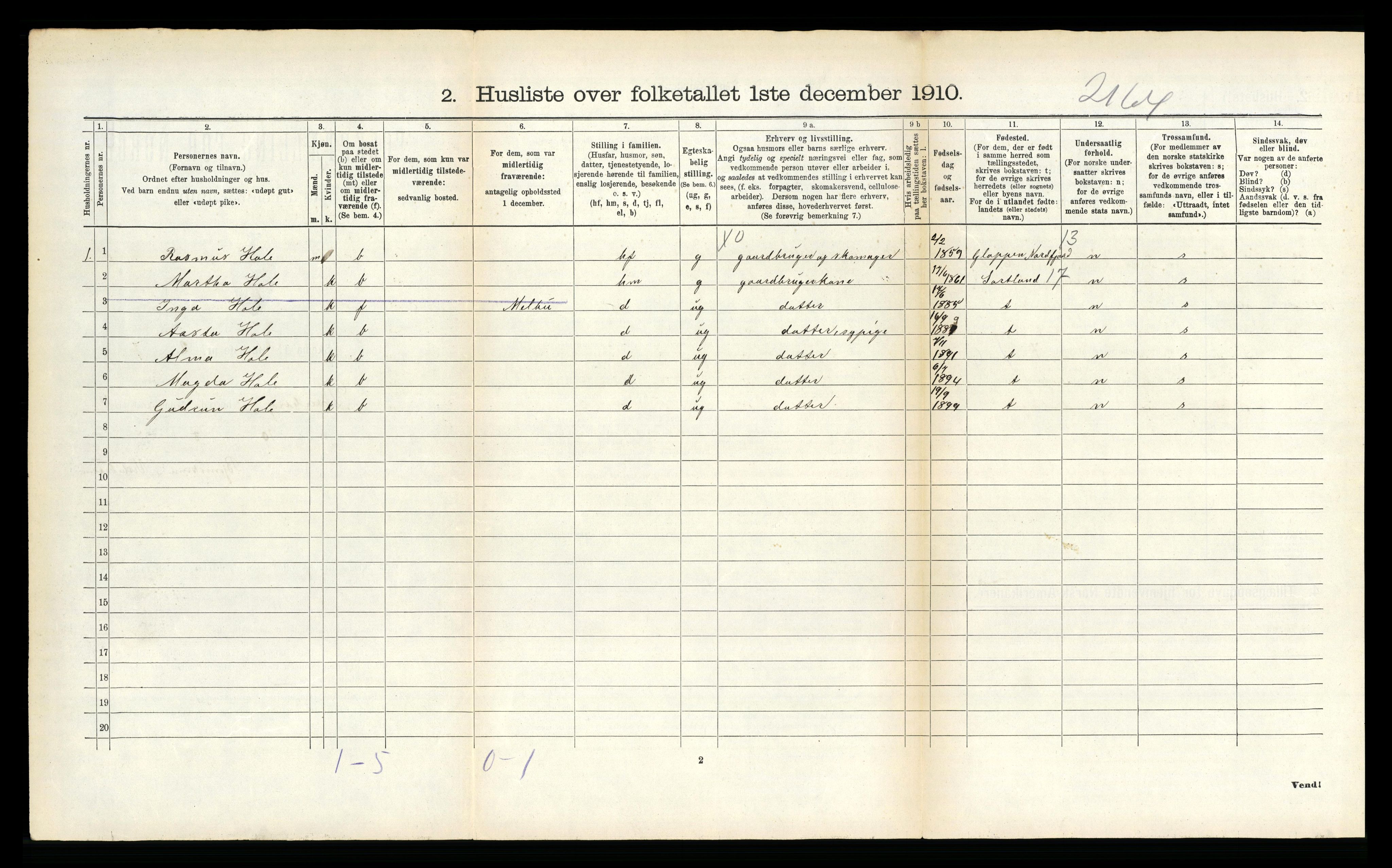 RA, 1910 census for Dverberg, 1910, p. 311
