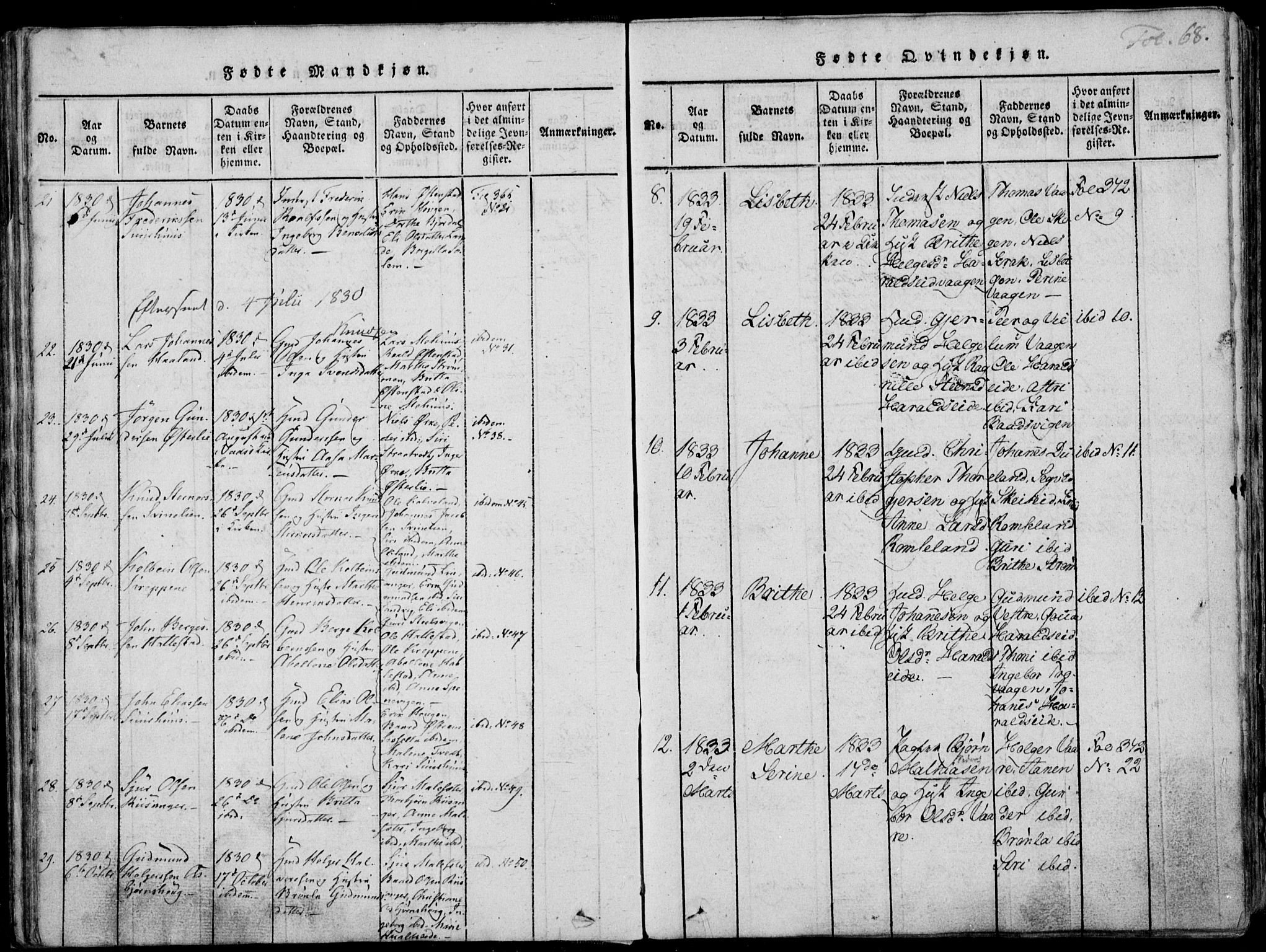 Skjold sokneprestkontor, SAST/A-101847/H/Ha/Haa/L0003: Parish register (official) no. A 3, 1815-1835, p. 68