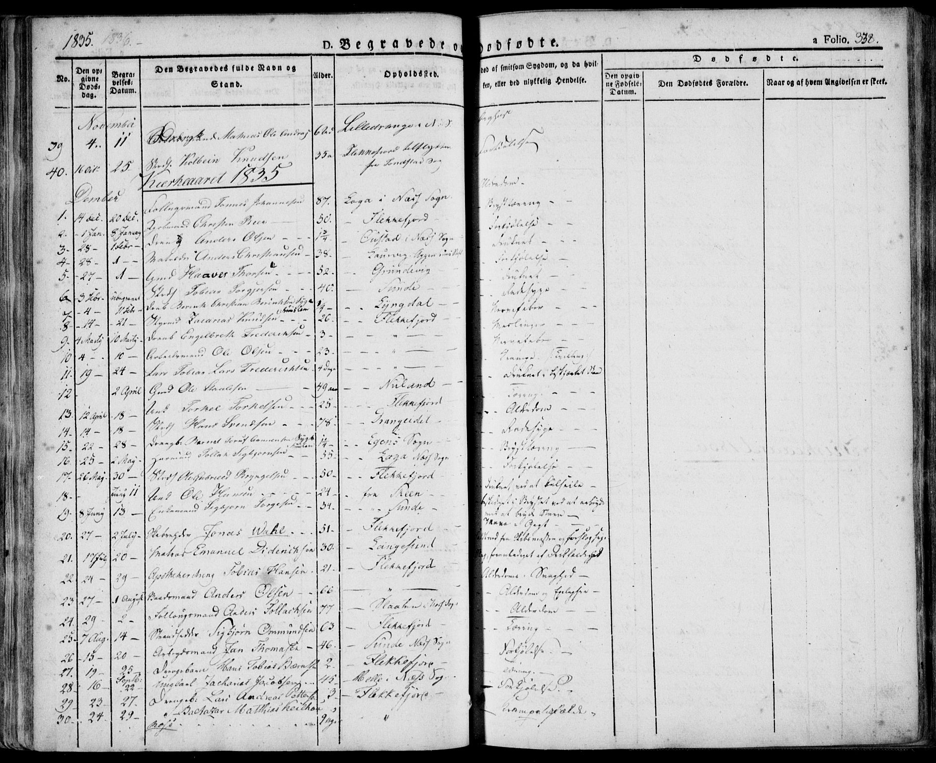 Flekkefjord sokneprestkontor, SAK/1111-0012/F/Fa/Fac/L0003: Parish register (official) no. A 3, 1826-1841, p. 338