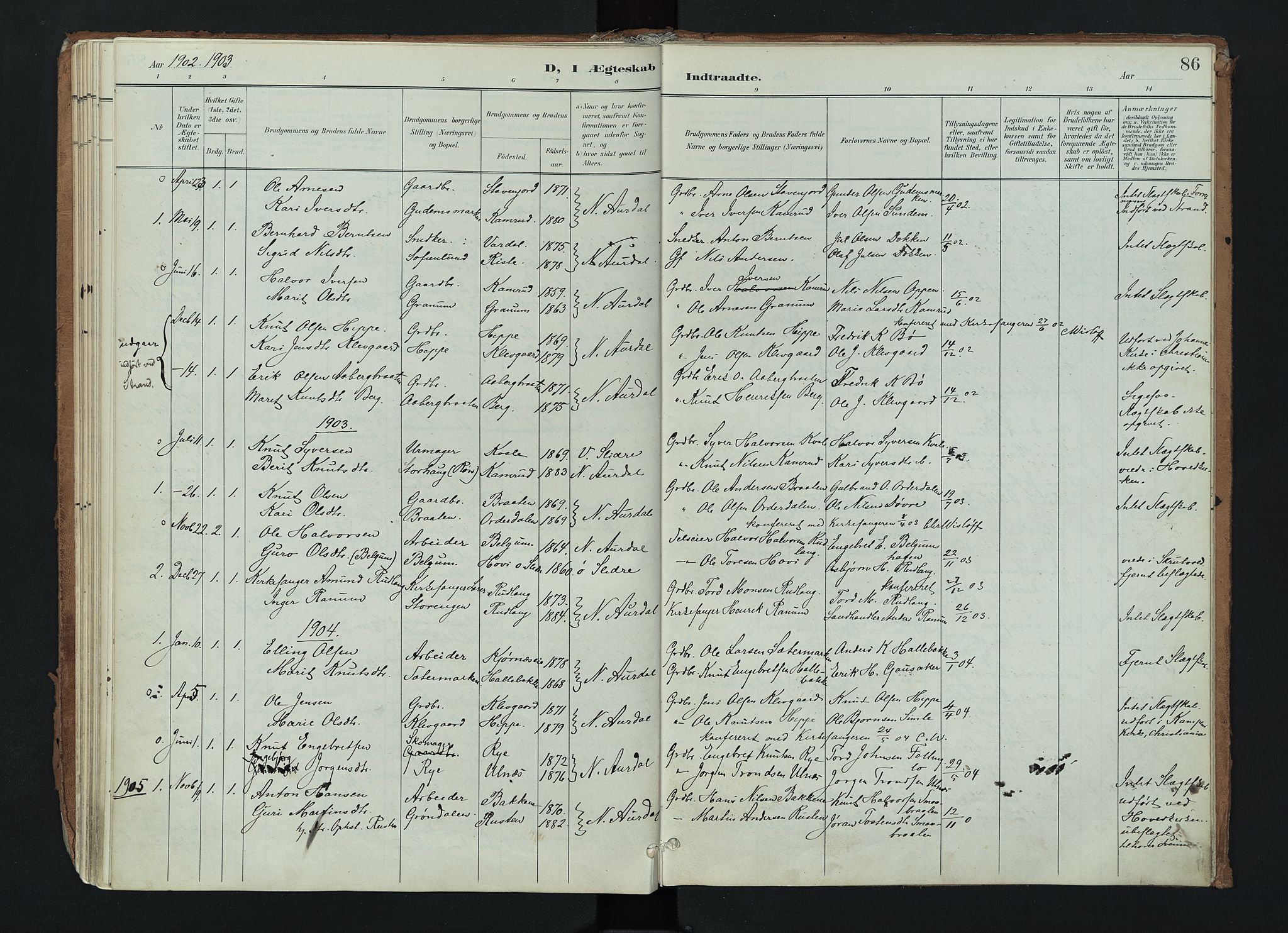 Nord-Aurdal prestekontor, SAH/PREST-132/H/Ha/Haa/L0017: Parish register (official) no. 17, 1897-1926, p. 86