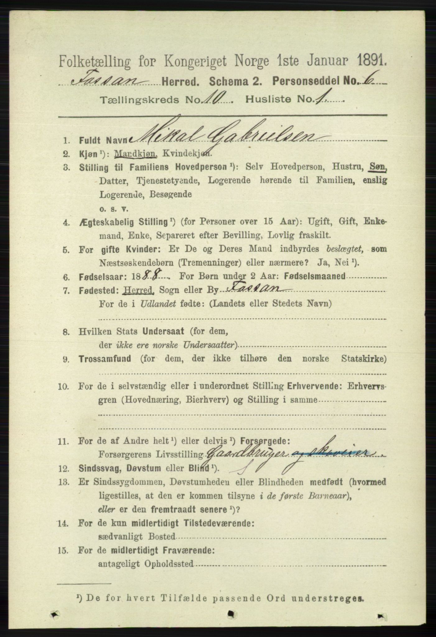 RA, 1891 census for 1129 Forsand, 1891, p. 1667