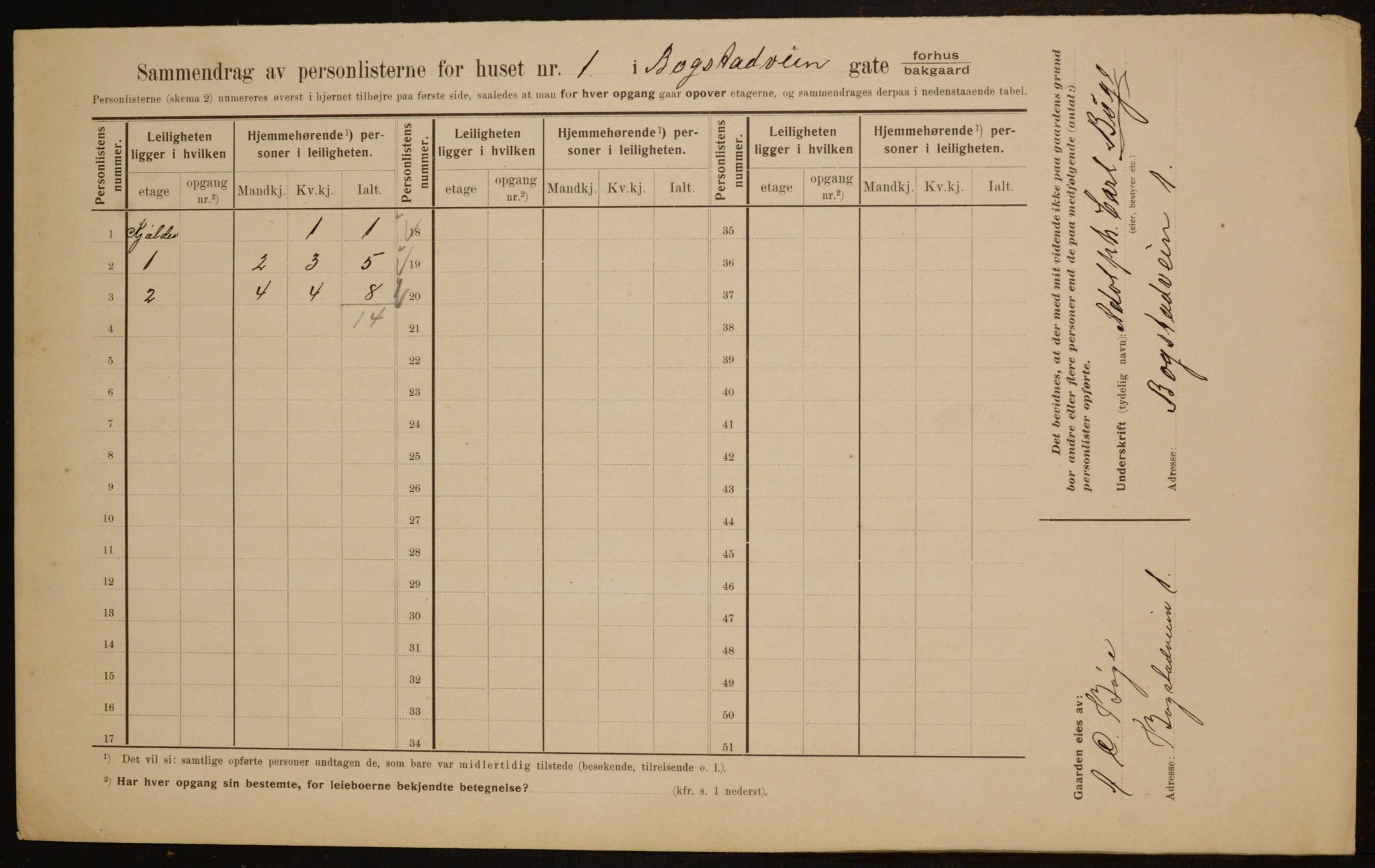 OBA, Municipal Census 1910 for Kristiania, 1910, p. 6565