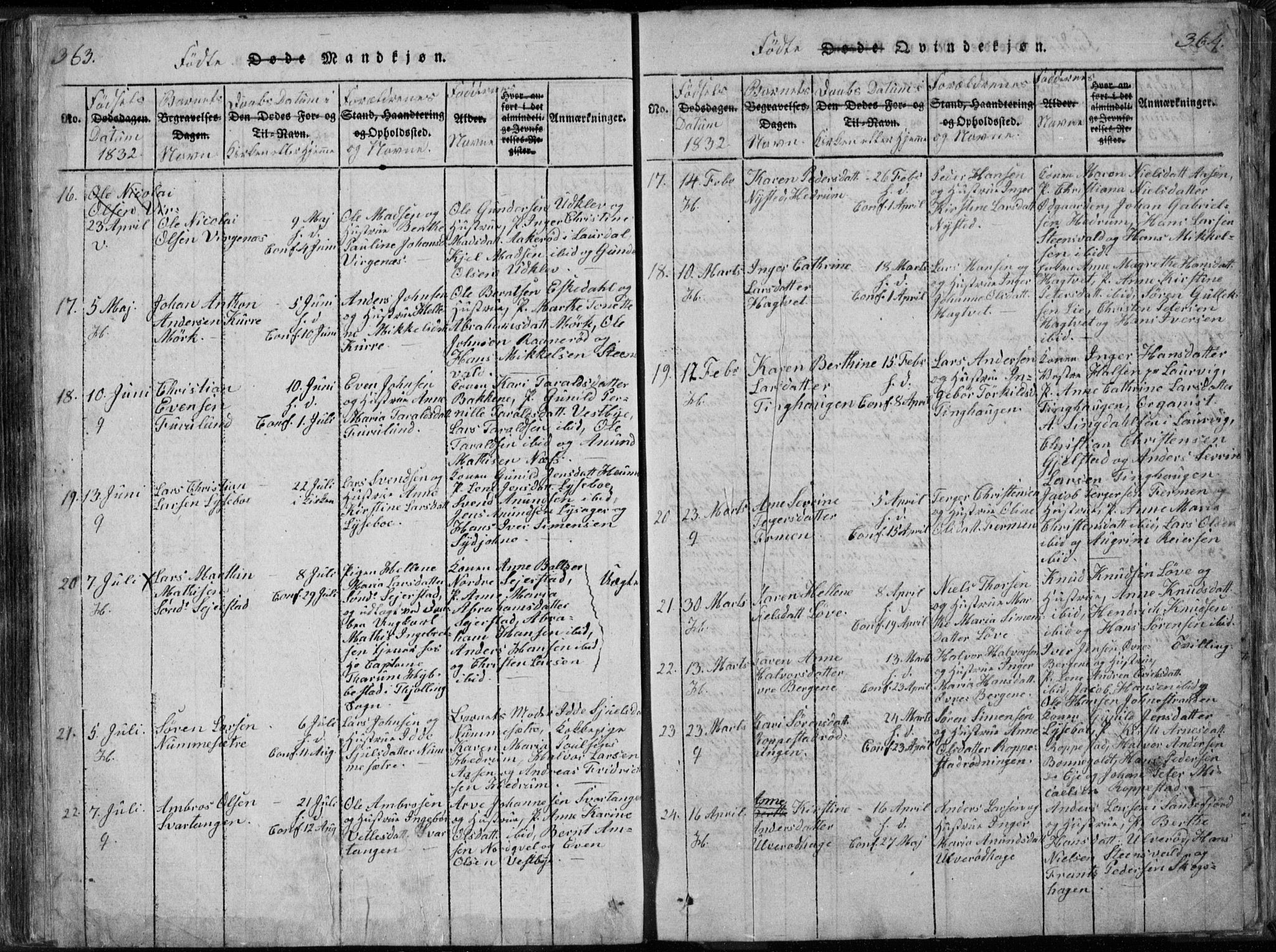 Hedrum kirkebøker, AV/SAKO-A-344/F/Fa/L0004: Parish register (official) no. I 4, 1817-1835, p. 363-364