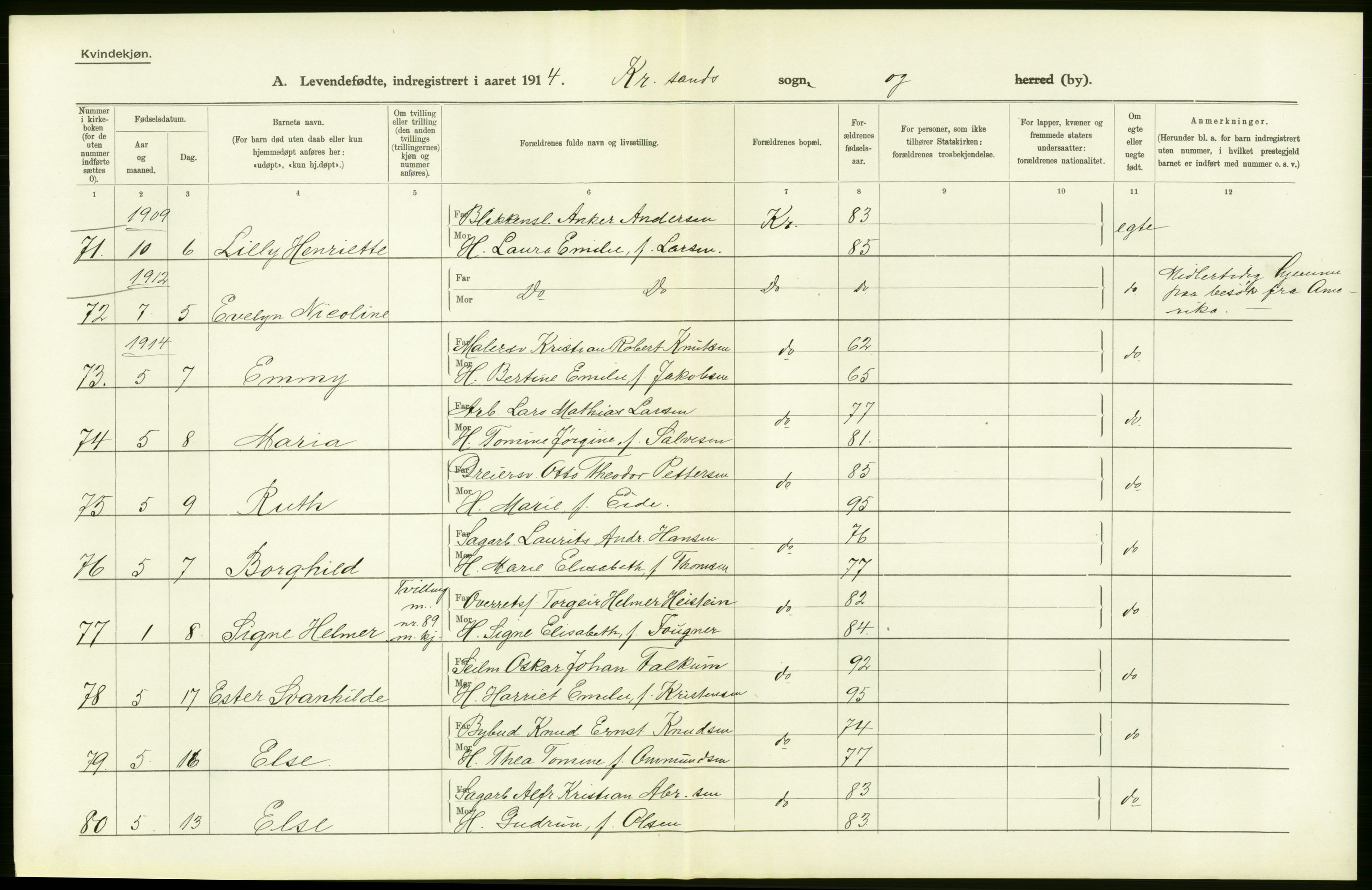 Statistisk sentralbyrå, Sosiodemografiske emner, Befolkning, AV/RA-S-2228/D/Df/Dfb/Dfbd/L0022: Lister og Mandals amt: Levendefødte menn og kvinner, samt gifte. Bygder og byer., 1914, p. 56