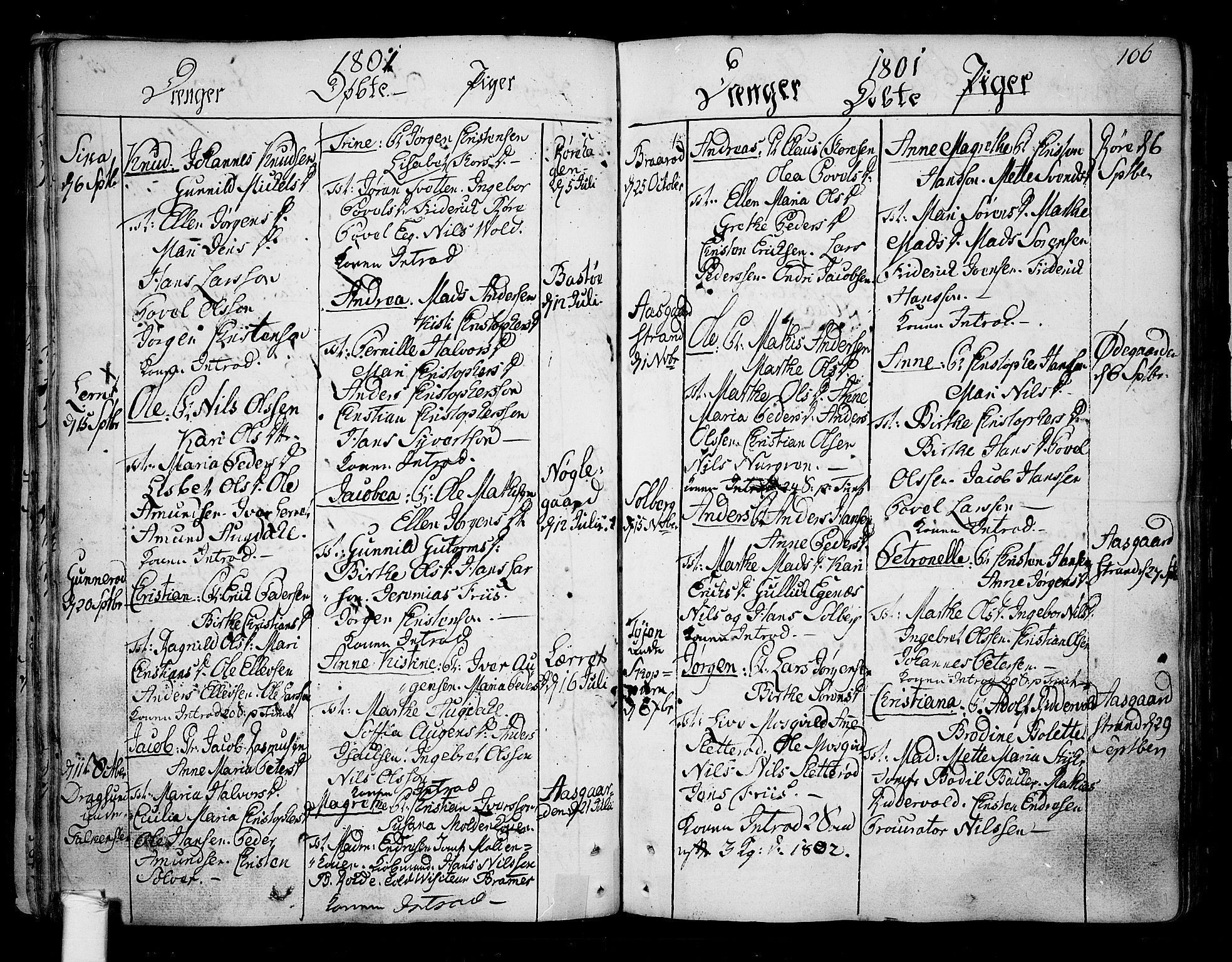 Borre kirkebøker, AV/SAKO-A-338/F/Fa/L0002: Parish register (official) no. I 2, 1752-1806, p. 106