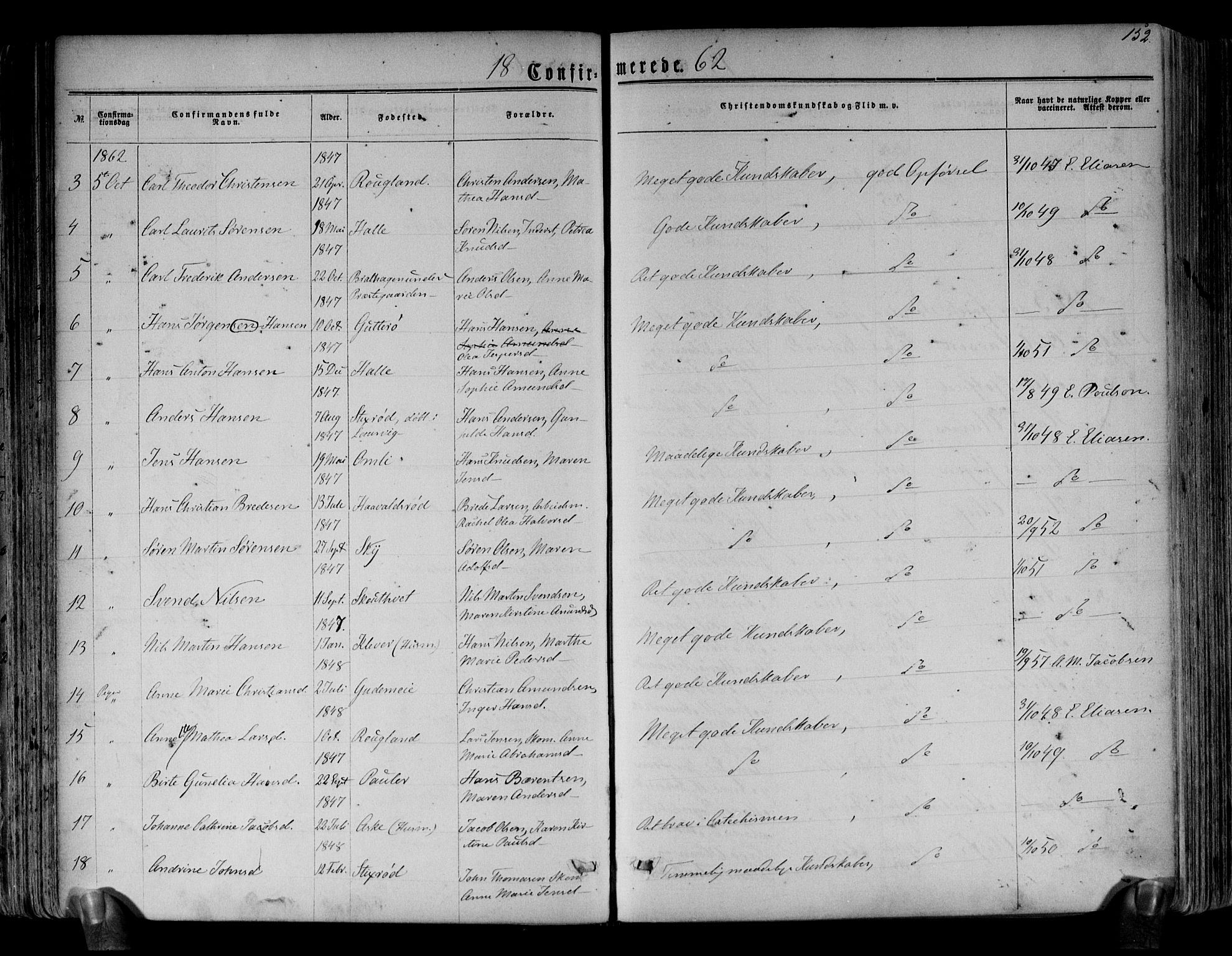 Brunlanes kirkebøker, SAKO/A-342/F/Fa/L0005: Parish register (official) no. I 5, 1862-1877, p. 152