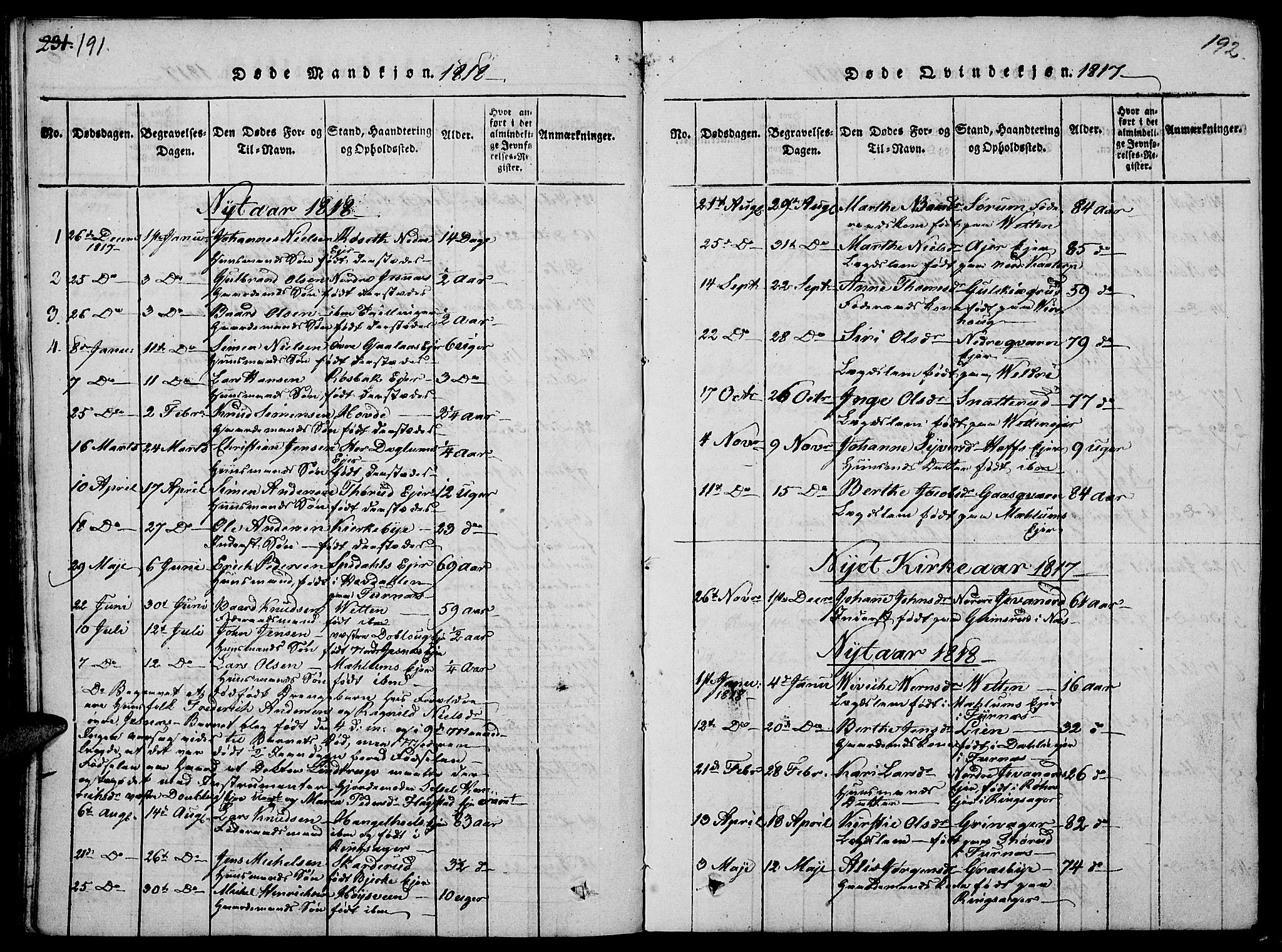 Vang prestekontor, Hedmark, AV/SAH-PREST-008/H/Ha/Haa/L0008: Parish register (official) no. 8, 1815-1826, p. 191-192