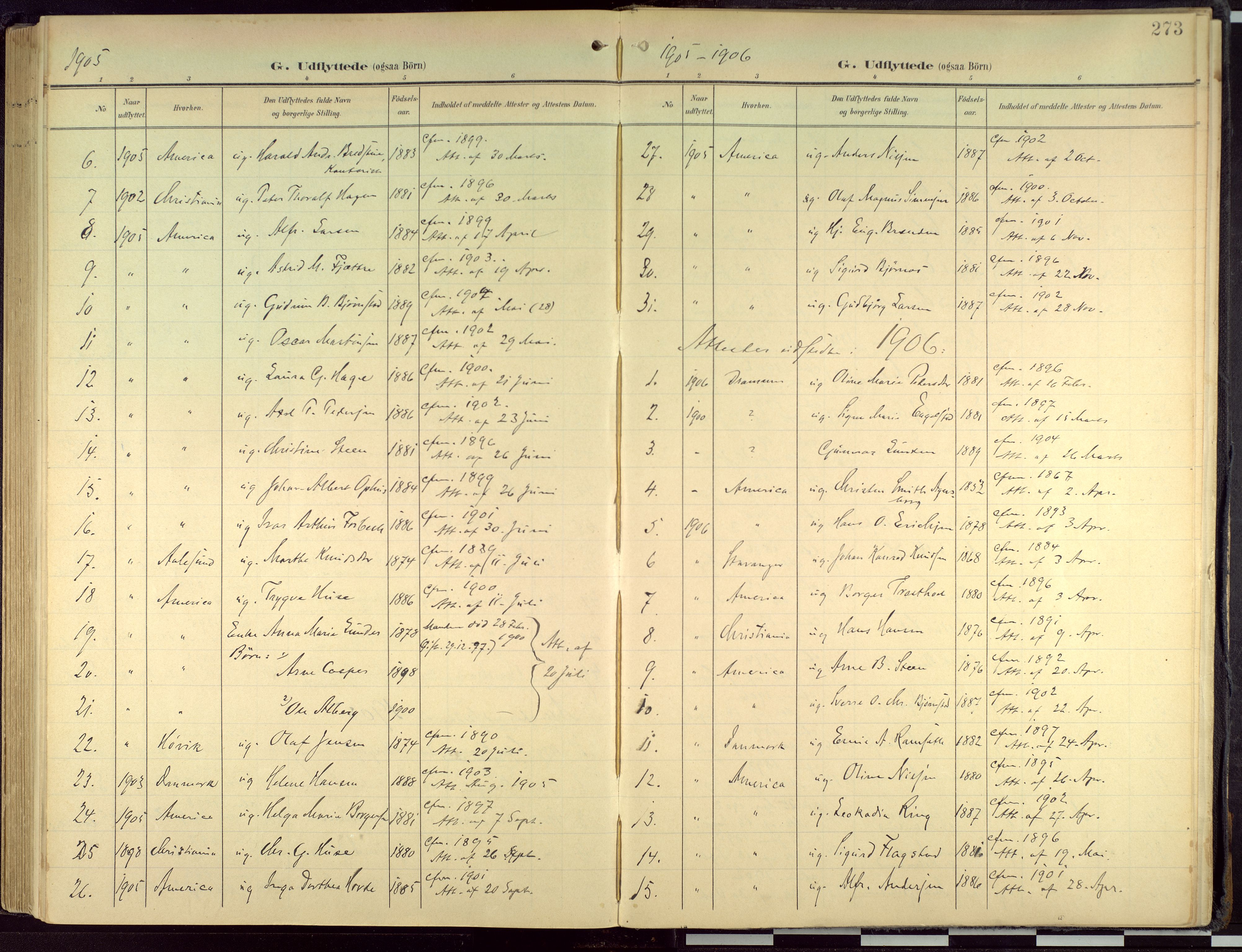 Hamar prestekontor, AV/SAH-DOMPH-002/H/Ha/Haa/L0004: Parish register (official) no. 4, 1899-1973, p. 273