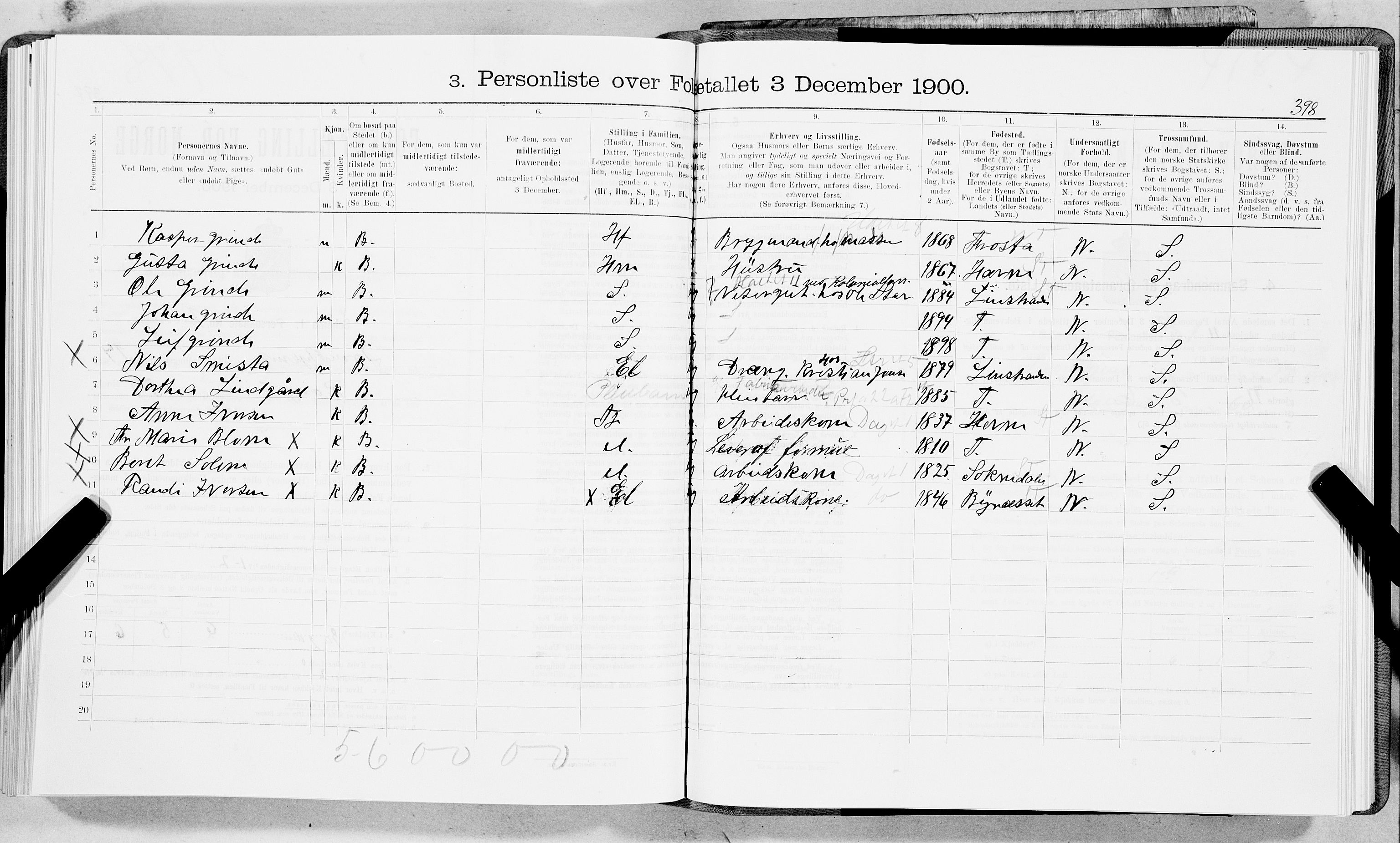 SAT, 1900 census for Trondheim, 1900, p. 2436