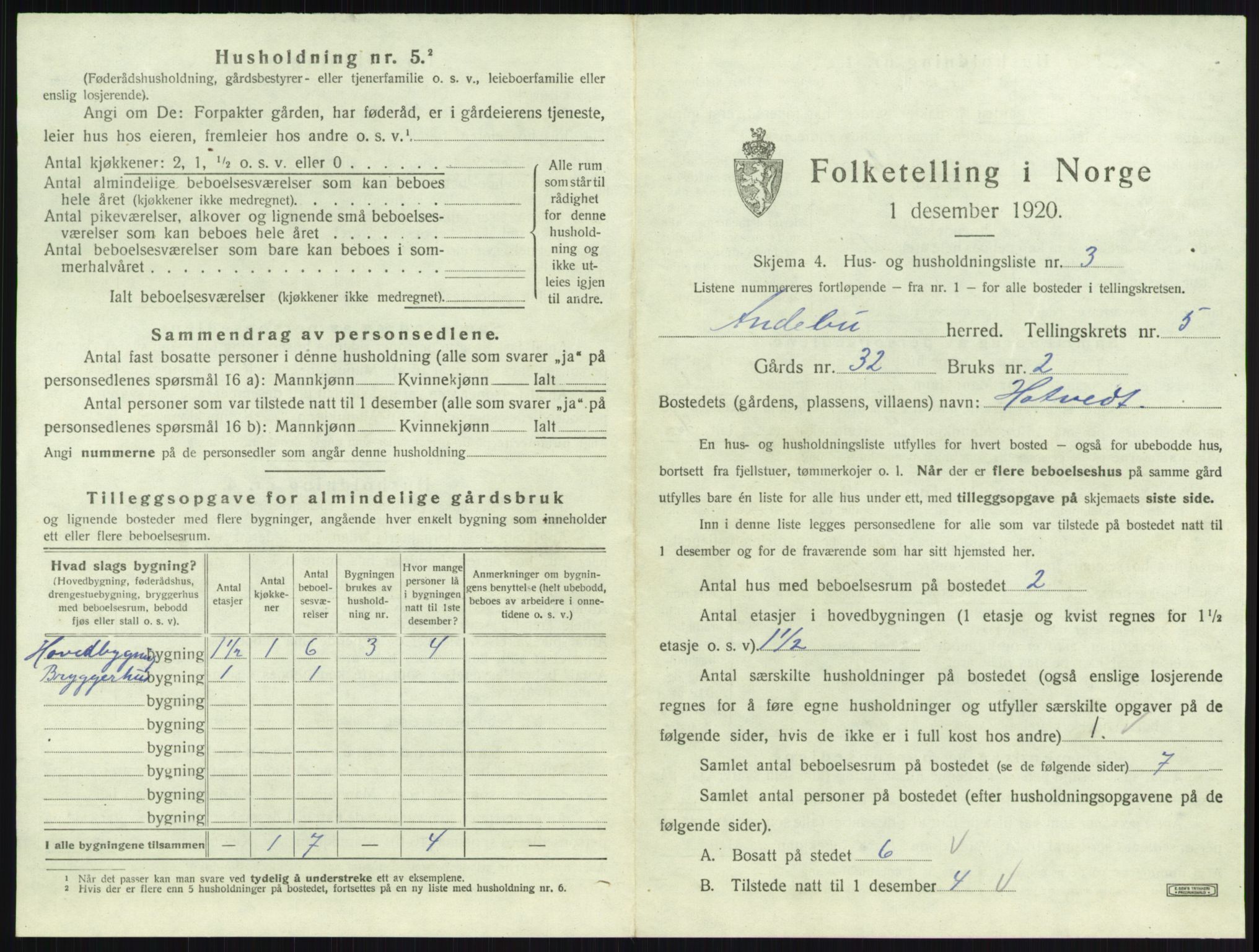 SAKO, 1920 census for Andebu, 1920, p. 315