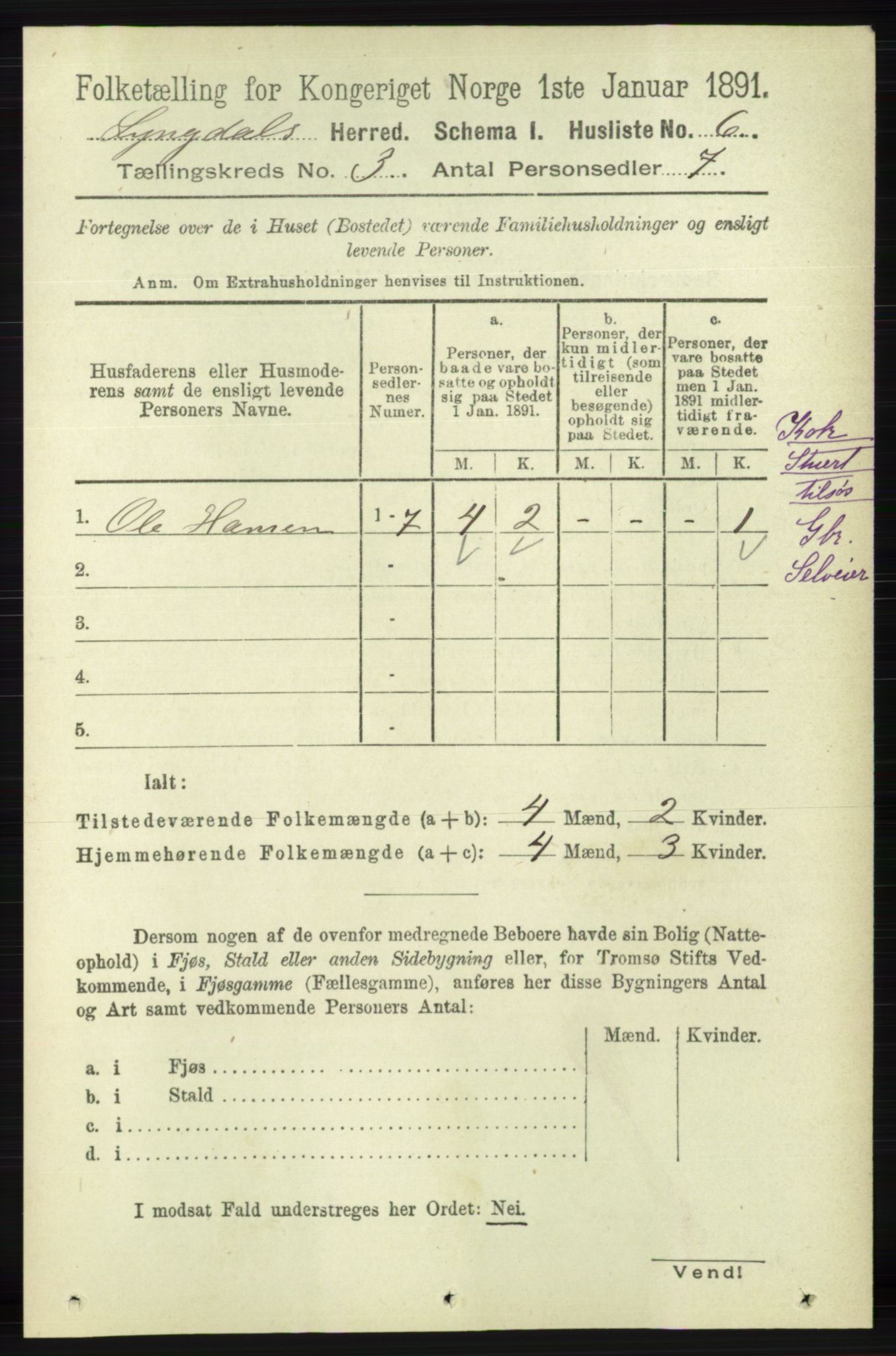 RA, 1891 census for 1032 Lyngdal, 1891, p. 1035