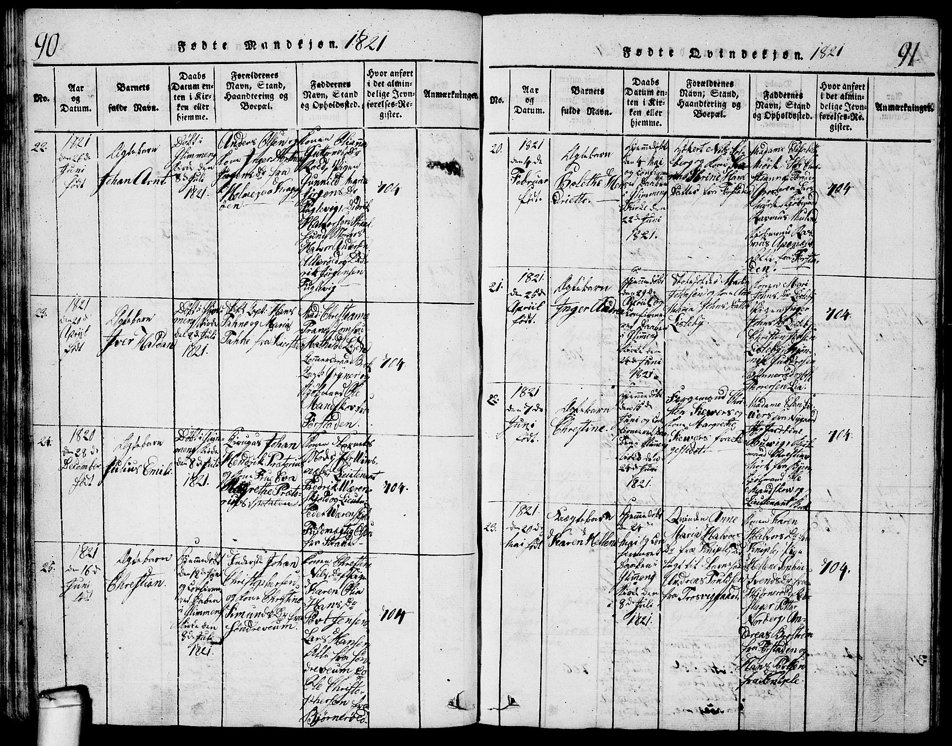 Glemmen prestekontor Kirkebøker, AV/SAO-A-10908/G/Ga/L0001: Parish register (copy) no. 1, 1816-1838, p. 90-91