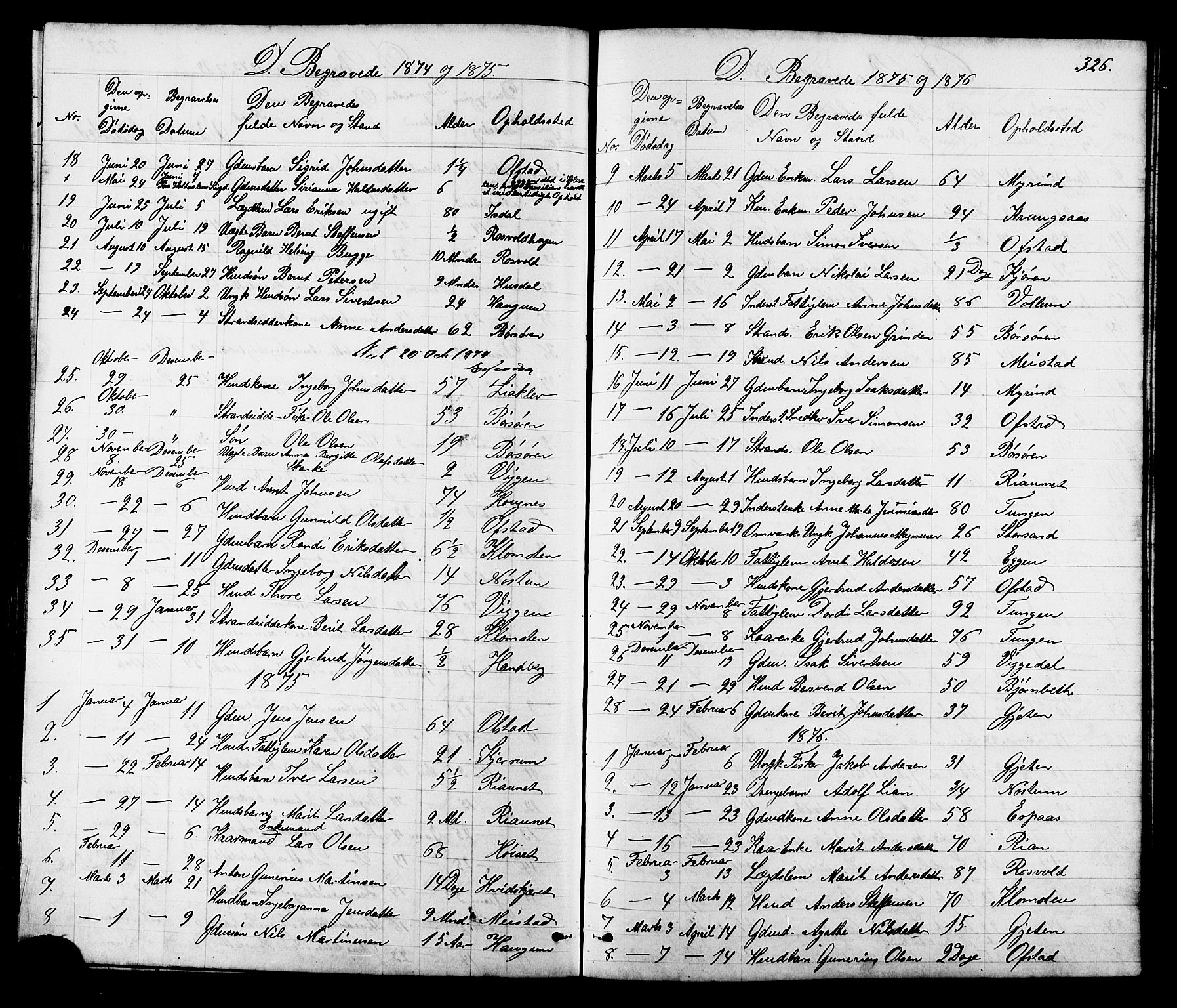 Ministerialprotokoller, klokkerbøker og fødselsregistre - Sør-Trøndelag, SAT/A-1456/665/L0777: Parish register (copy) no. 665C02, 1867-1915, p. 326