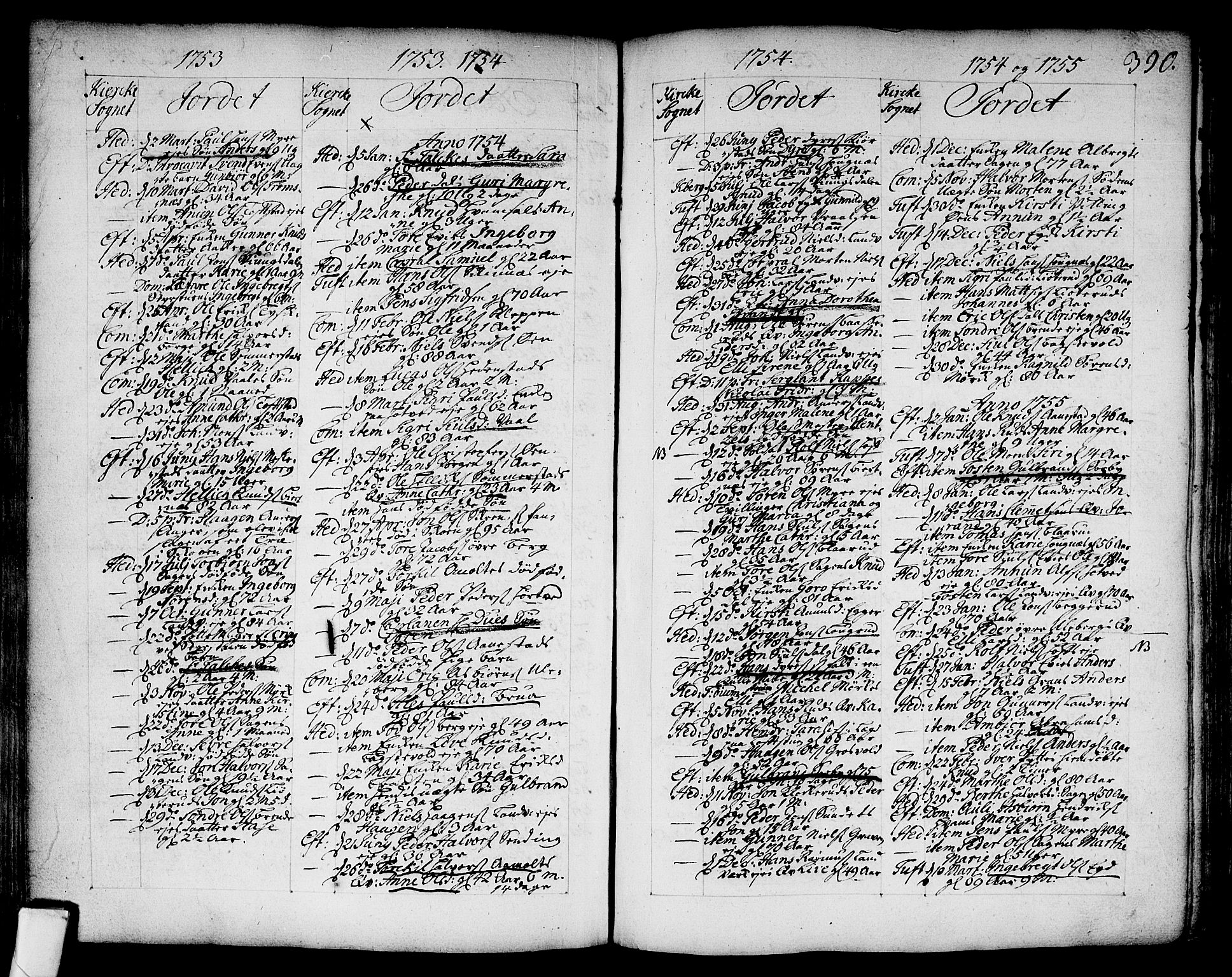 Sandsvær kirkebøker, AV/SAKO-A-244/F/Fa/L0002a: Parish register (official) no. I 2, 1725-1809, p. 390