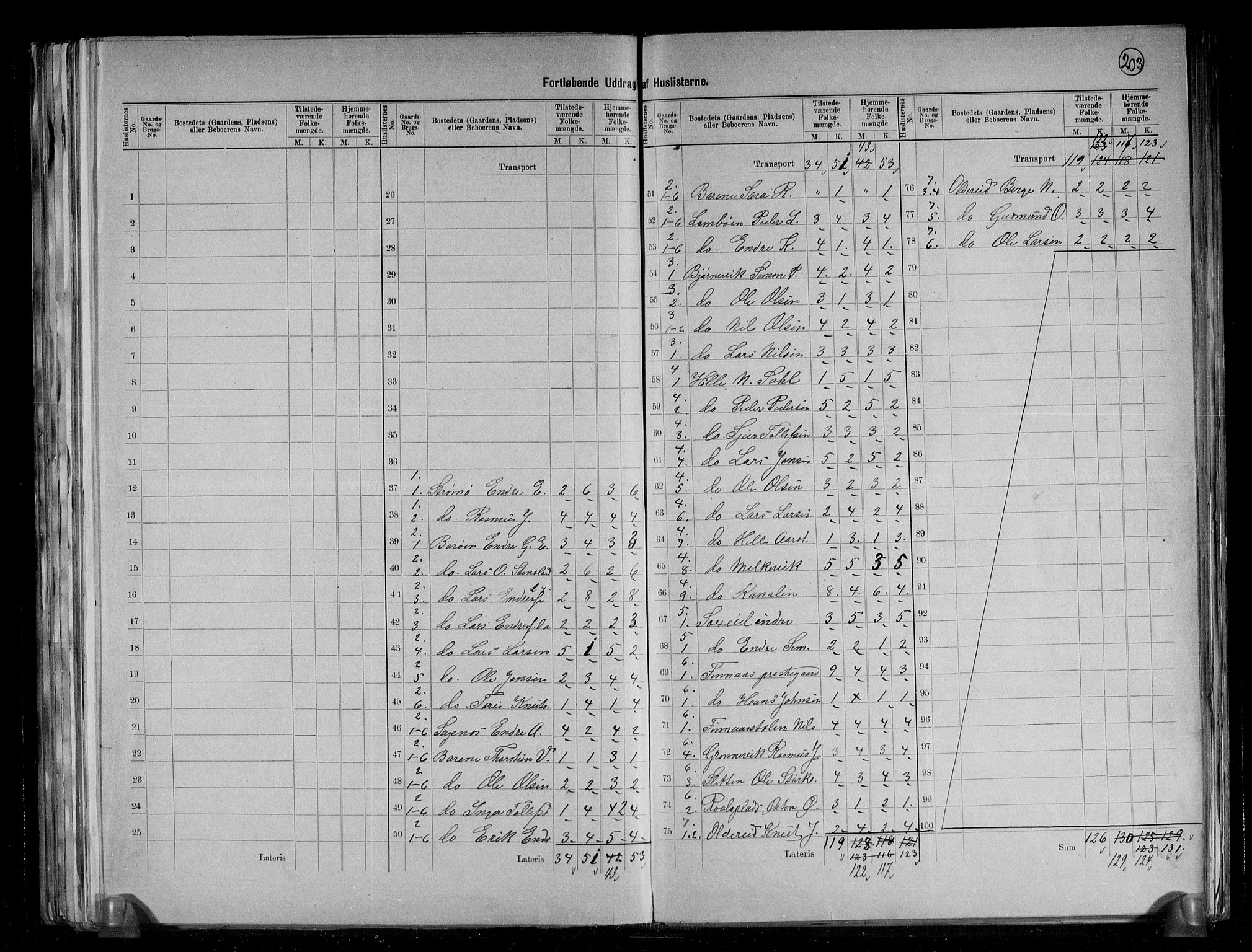 RA, 1891 census for 1218 Finnås, 1891, p. 11