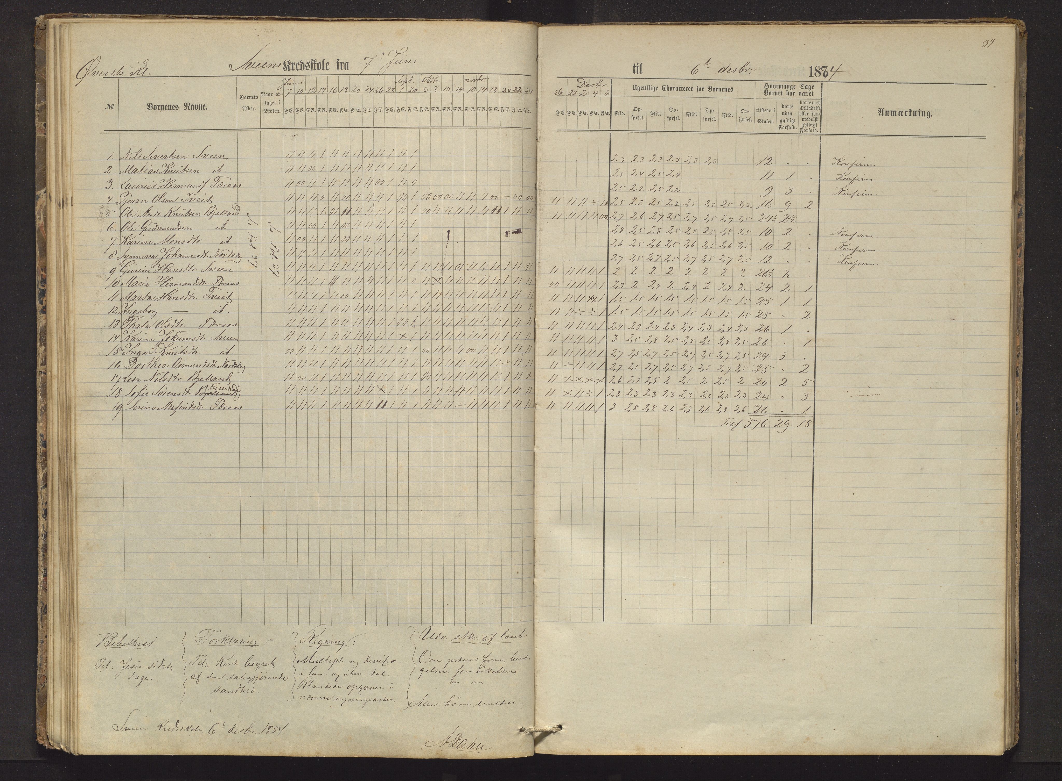 Sveio kommune. Barneskulane, IKAH/1216-231/F/Fa/L0002: Skuleprotokoll for Færås, Åse, Sveen og Eilerås krinsar, 1874-1888, p. 39