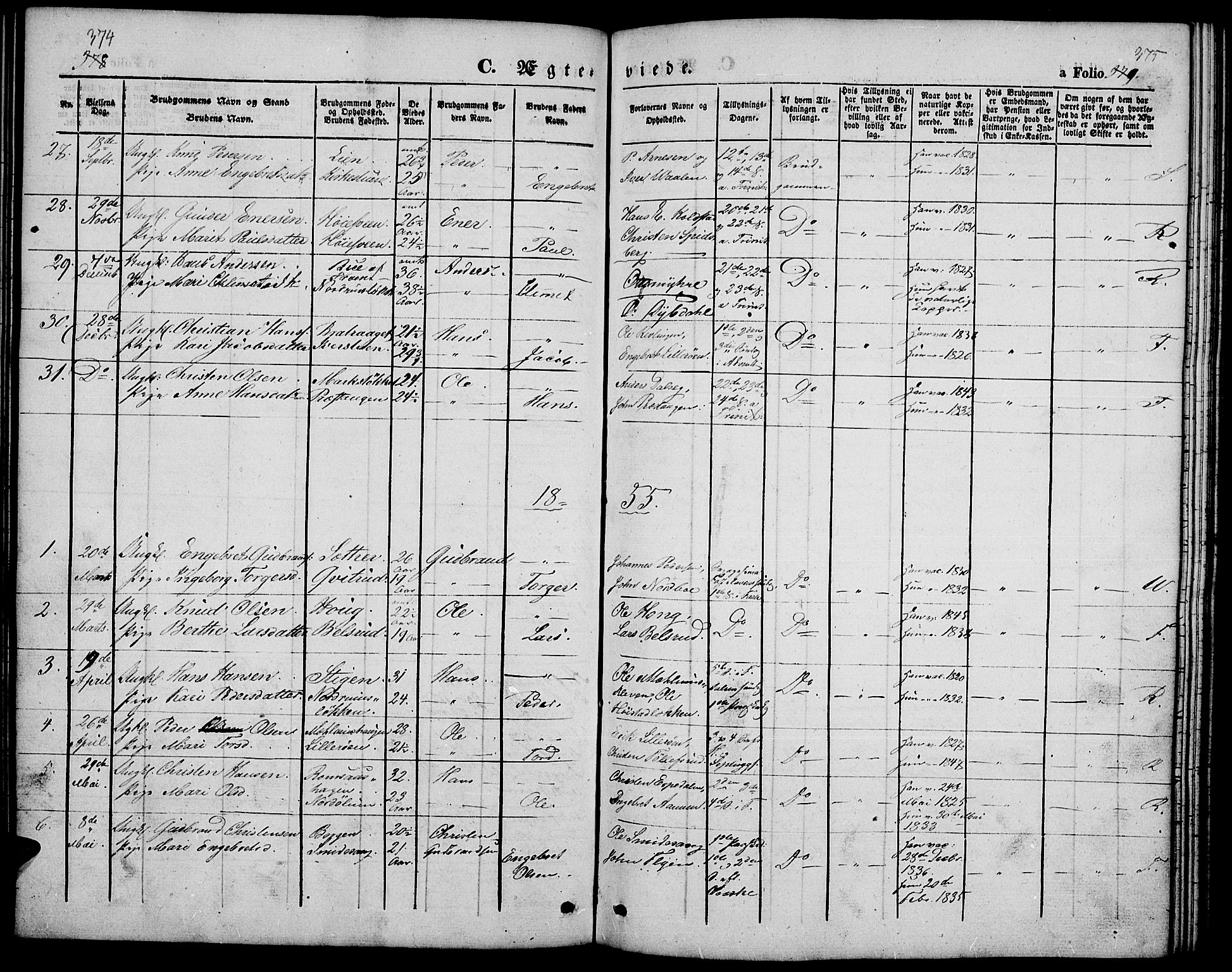 Ringebu prestekontor, SAH/PREST-082/H/Ha/Hab/L0003: Parish register (copy) no. 3, 1854-1866, p. 374-375