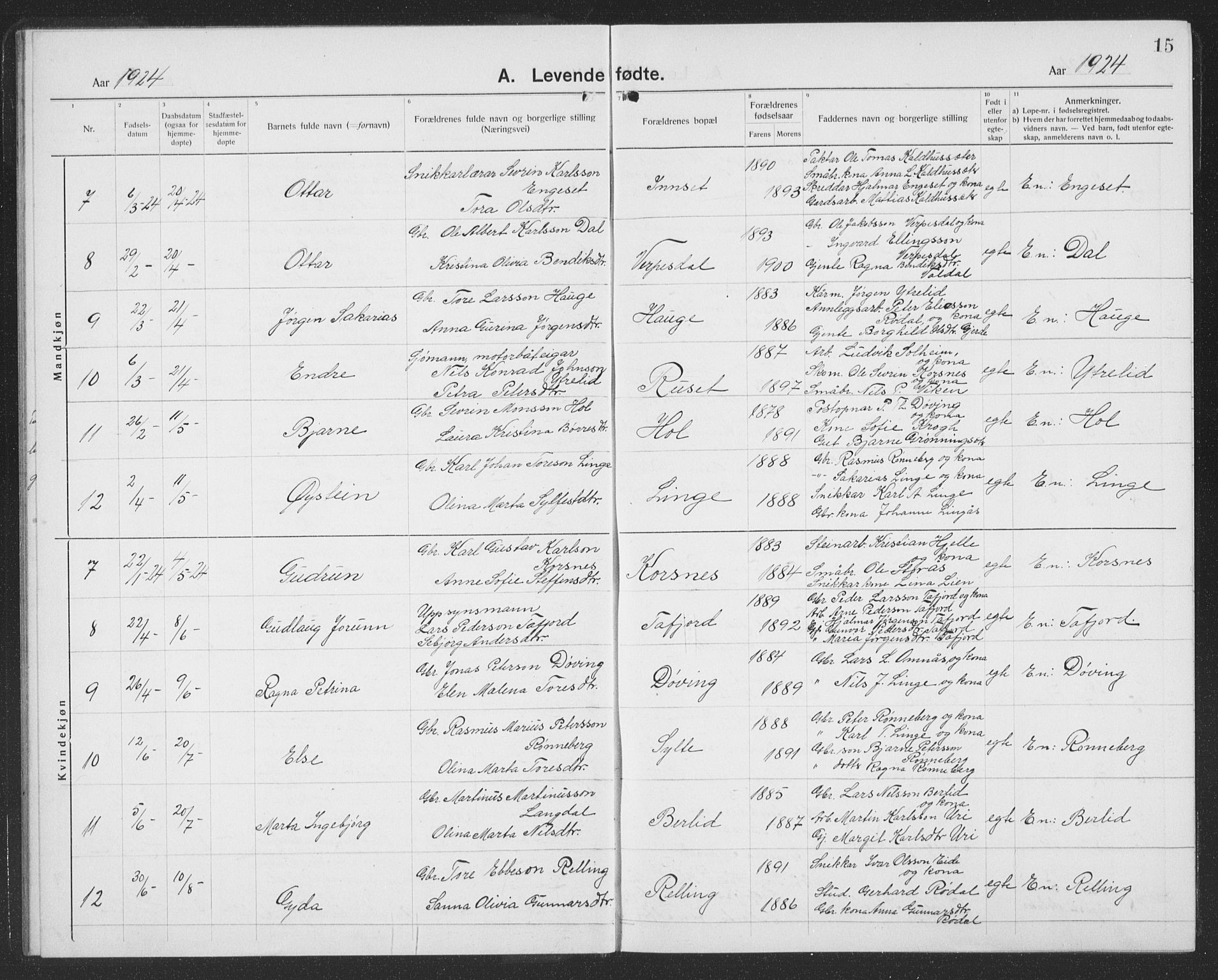 Ministerialprotokoller, klokkerbøker og fødselsregistre - Møre og Romsdal, SAT/A-1454/519/L0266: Parish register (copy) no. 519C07, 1921-1939, p. 15