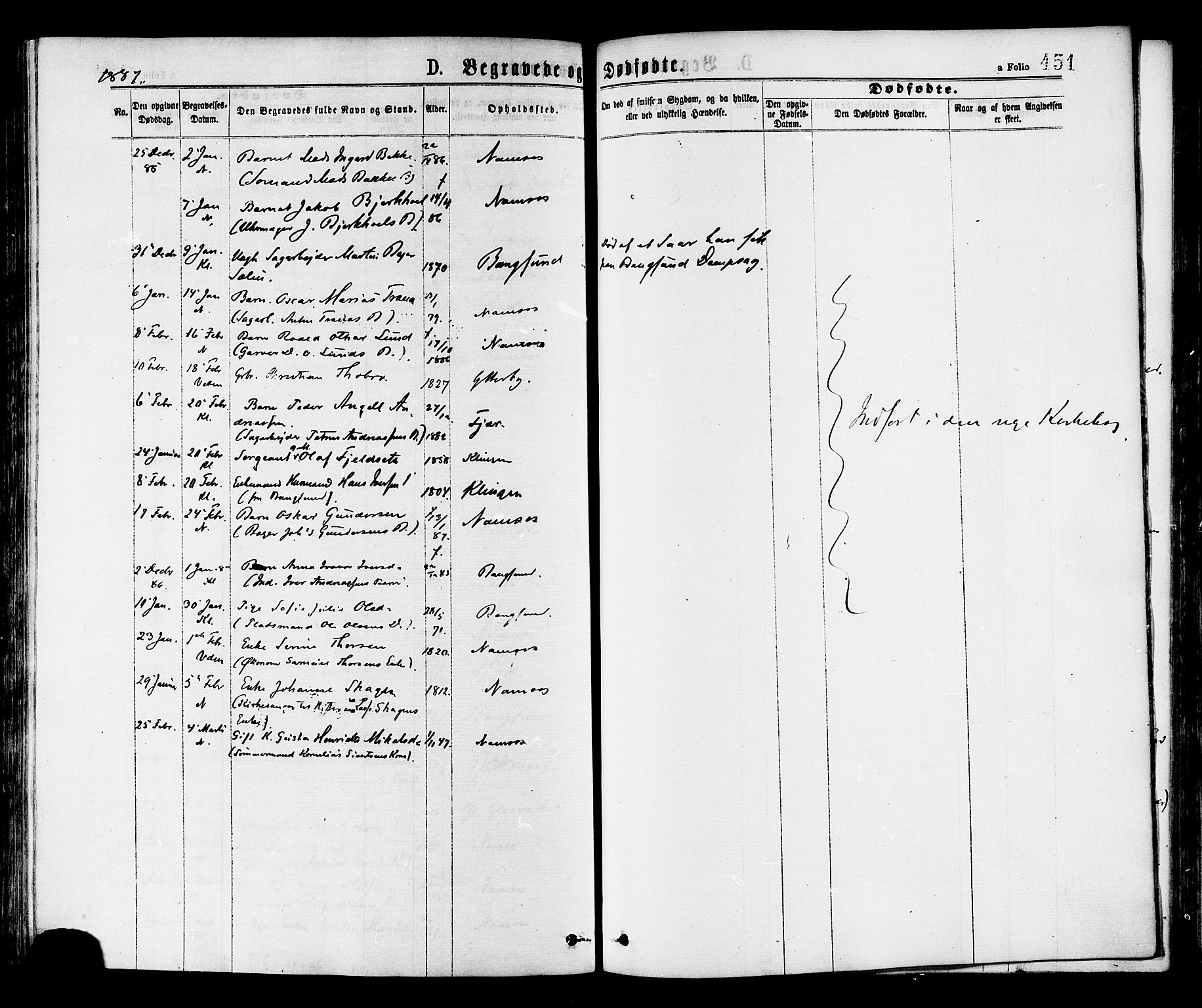 Ministerialprotokoller, klokkerbøker og fødselsregistre - Nord-Trøndelag, SAT/A-1458/768/L0572: Parish register (official) no. 768A07, 1874-1886, p. 451