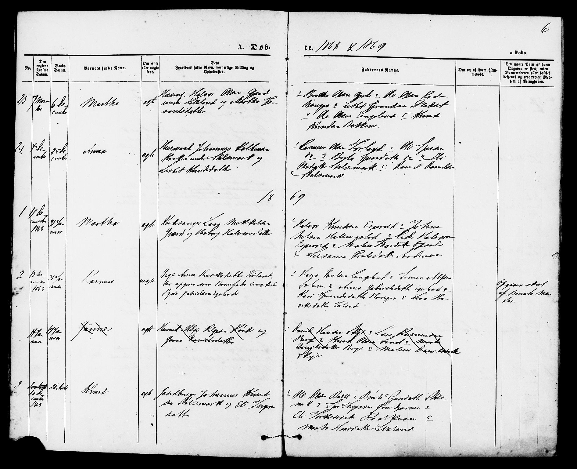 Vikedal sokneprestkontor, SAST/A-101840/01/IV: Parish register (official) no. A 7, 1868-1883, p. 6