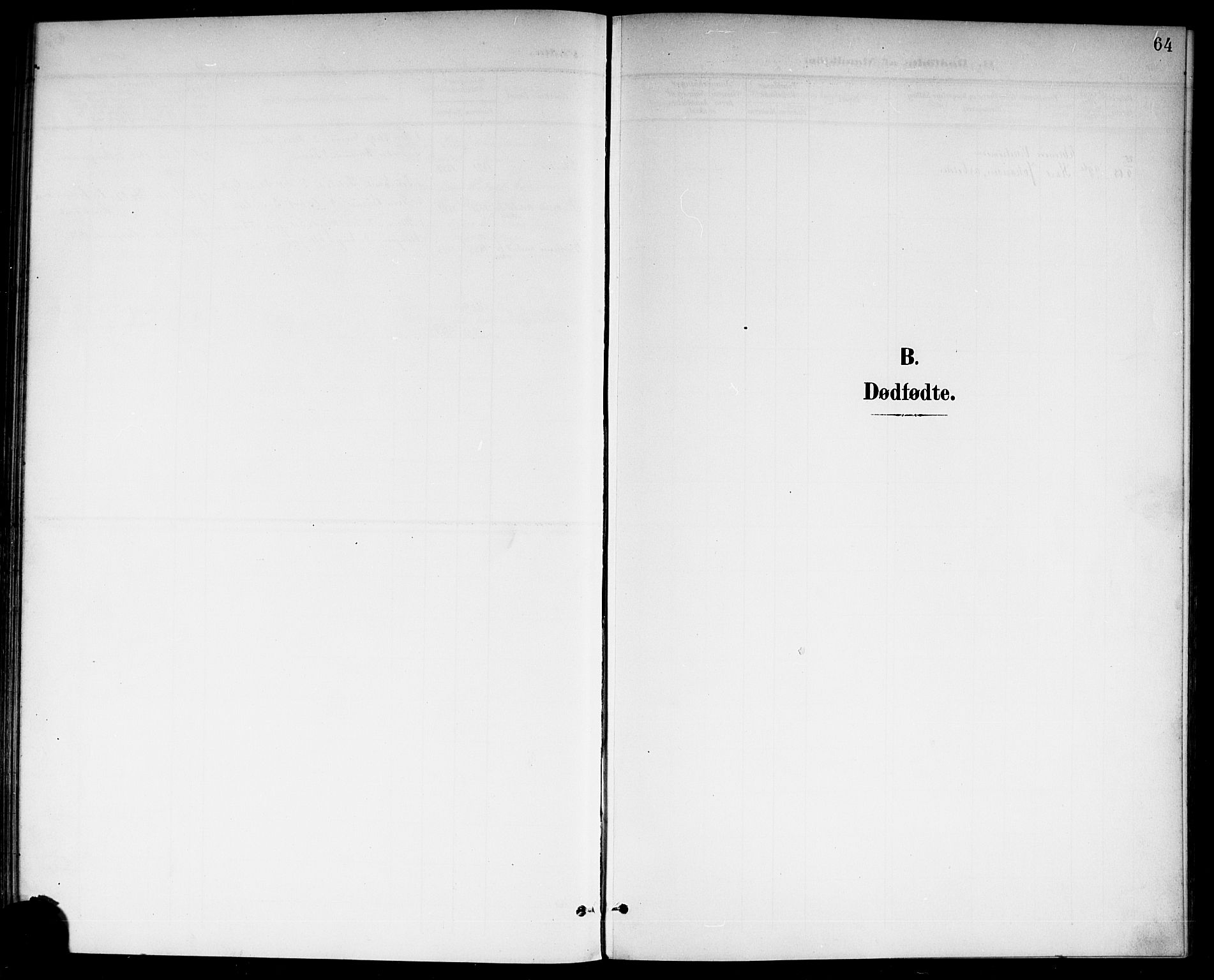Modum kirkebøker, SAKO/A-234/G/Gc/L0001: Parish register (copy) no. III 1, 1901-1919, p. 64