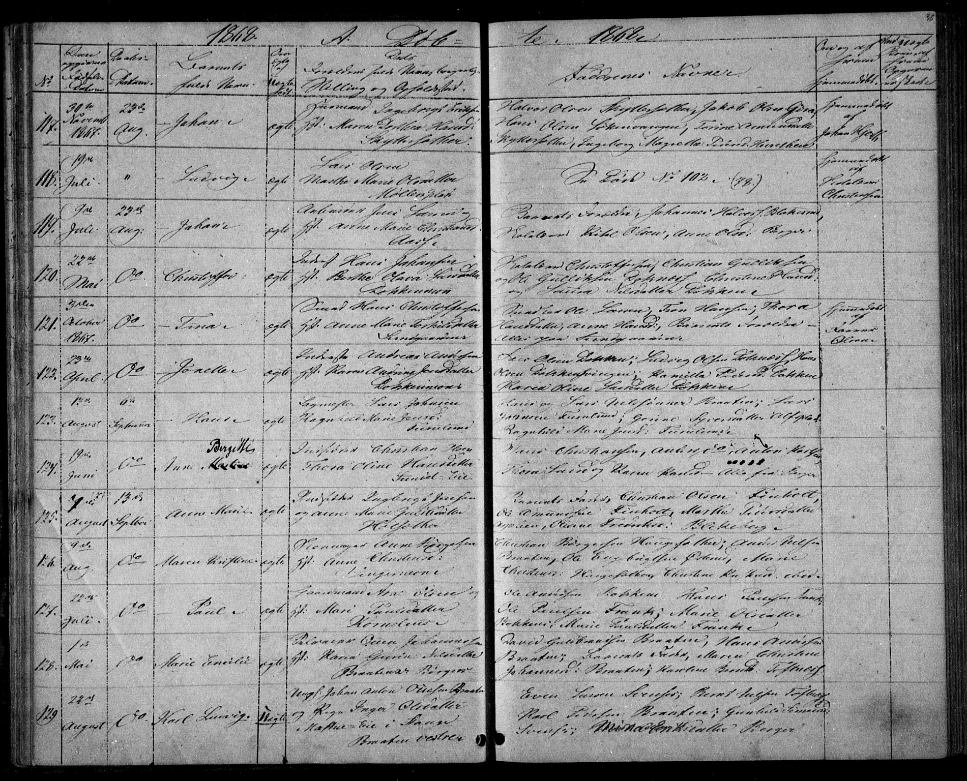 Eidsvoll prestekontor Kirkebøker, AV/SAO-A-10888/G/Ga/L0002: Parish register (copy) no. I 2, 1866-1871, p. 38