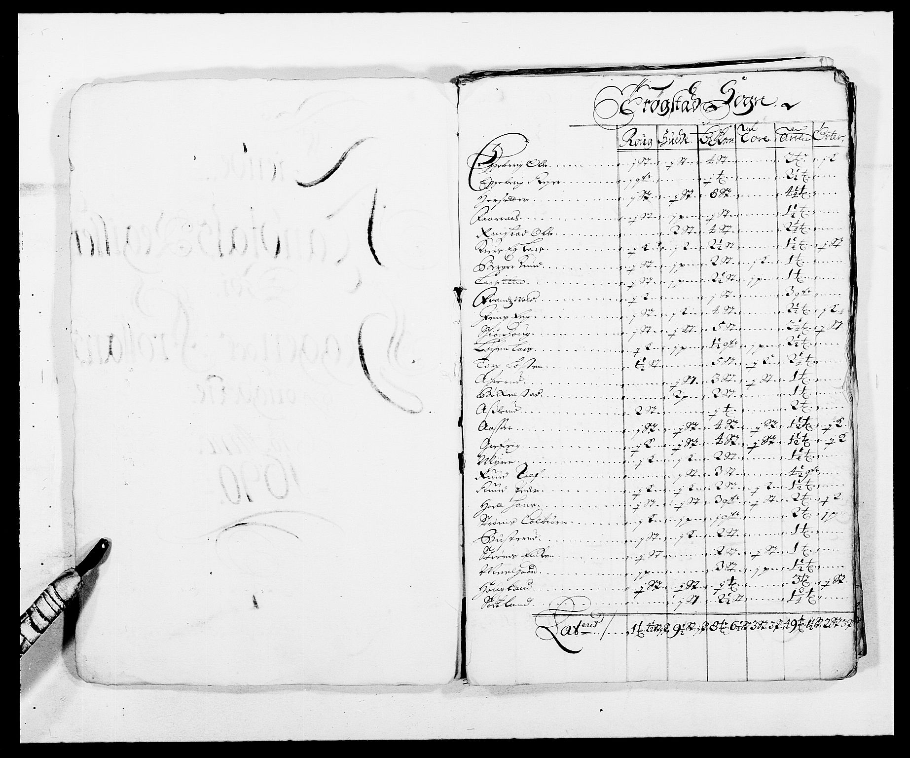 Rentekammeret inntil 1814, Reviderte regnskaper, Fogderegnskap, AV/RA-EA-4092/R06/L0282: Fogderegnskap Heggen og Frøland, 1687-1690, p. 222