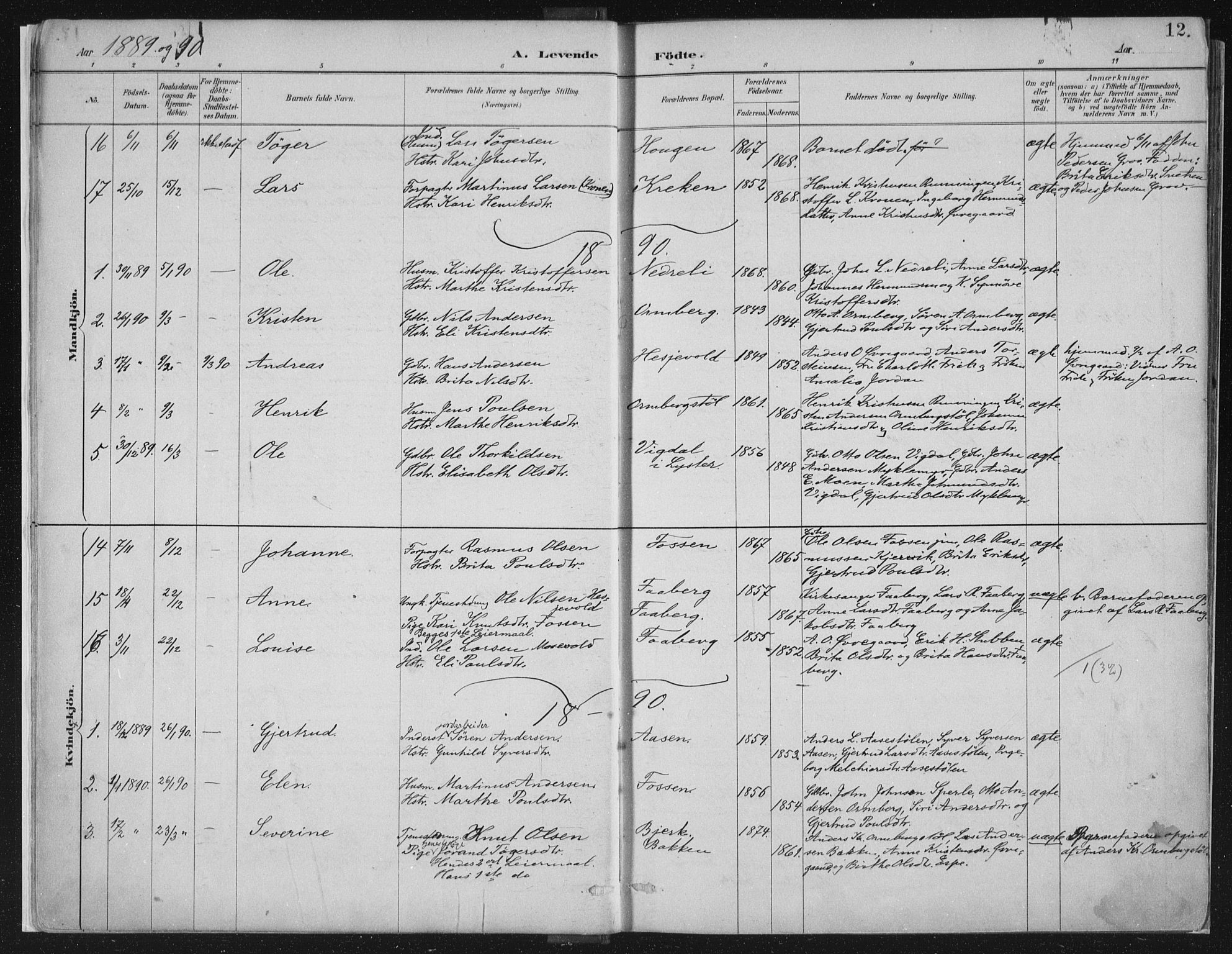 Jostedal sokneprestembete, SAB/A-80601/H/Haa/Haab/L0001: Parish register (official) no. B 1, 1887-1914, p. 12