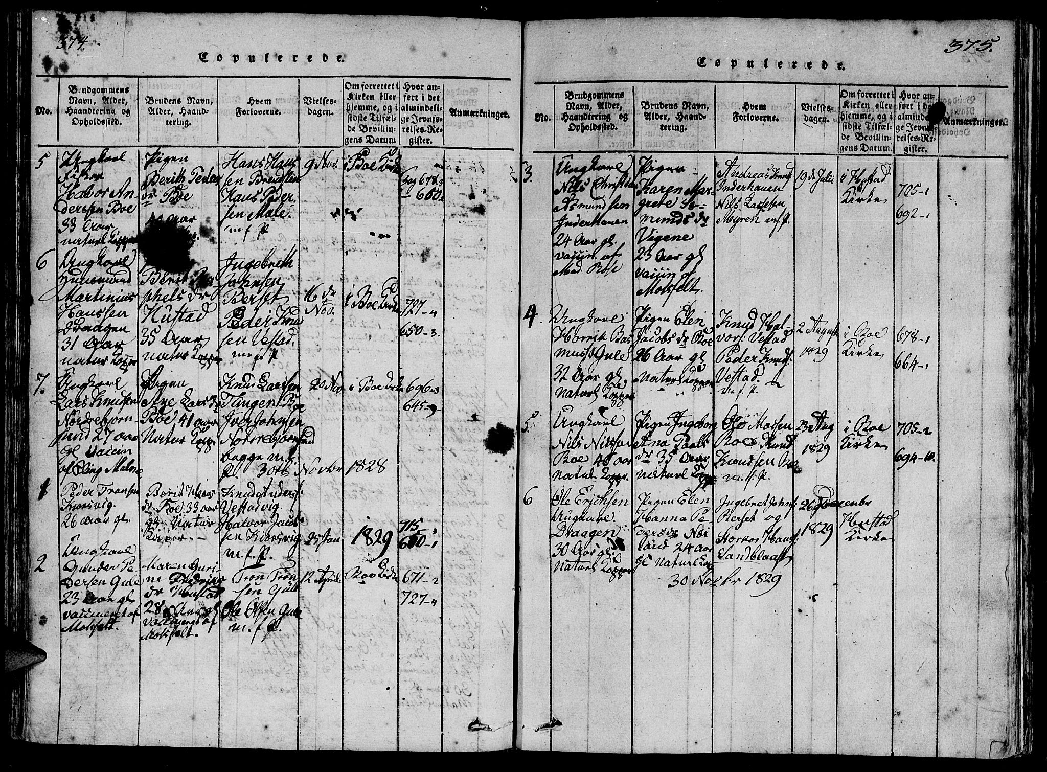 Ministerialprotokoller, klokkerbøker og fødselsregistre - Møre og Romsdal, SAT/A-1454/566/L0763: Parish register (official) no. 566A03 /1, 1817-1829, p. 374-375