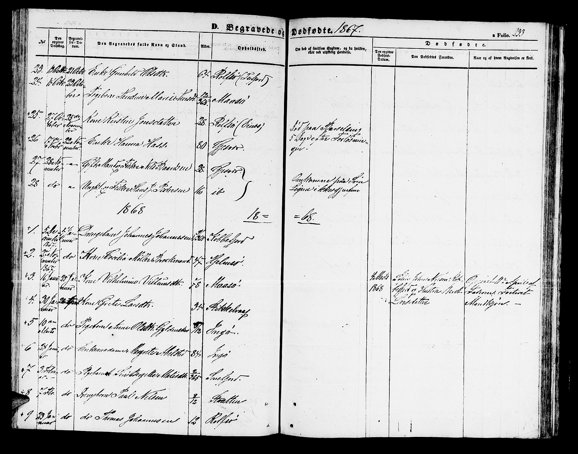 Måsøy sokneprestkontor, SATØ/S-1348/H/Hb/L0001klokker: Parish register (copy) no. 1, 1852-1877, p. 233