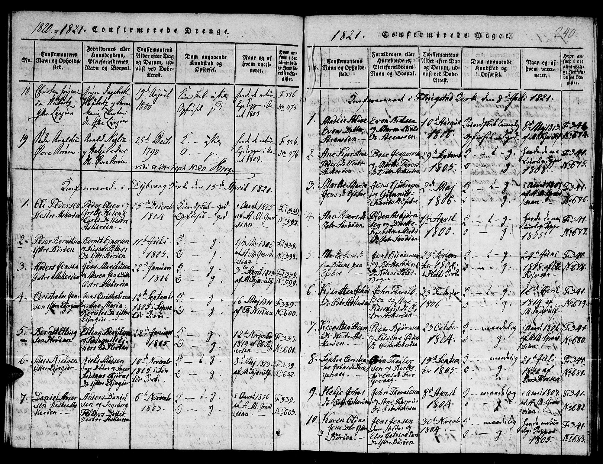 Dypvåg sokneprestkontor, AV/SAK-1111-0007/F/Fb/Fba/L0009: Parish register (copy) no. B 9, 1816-1842, p. 240