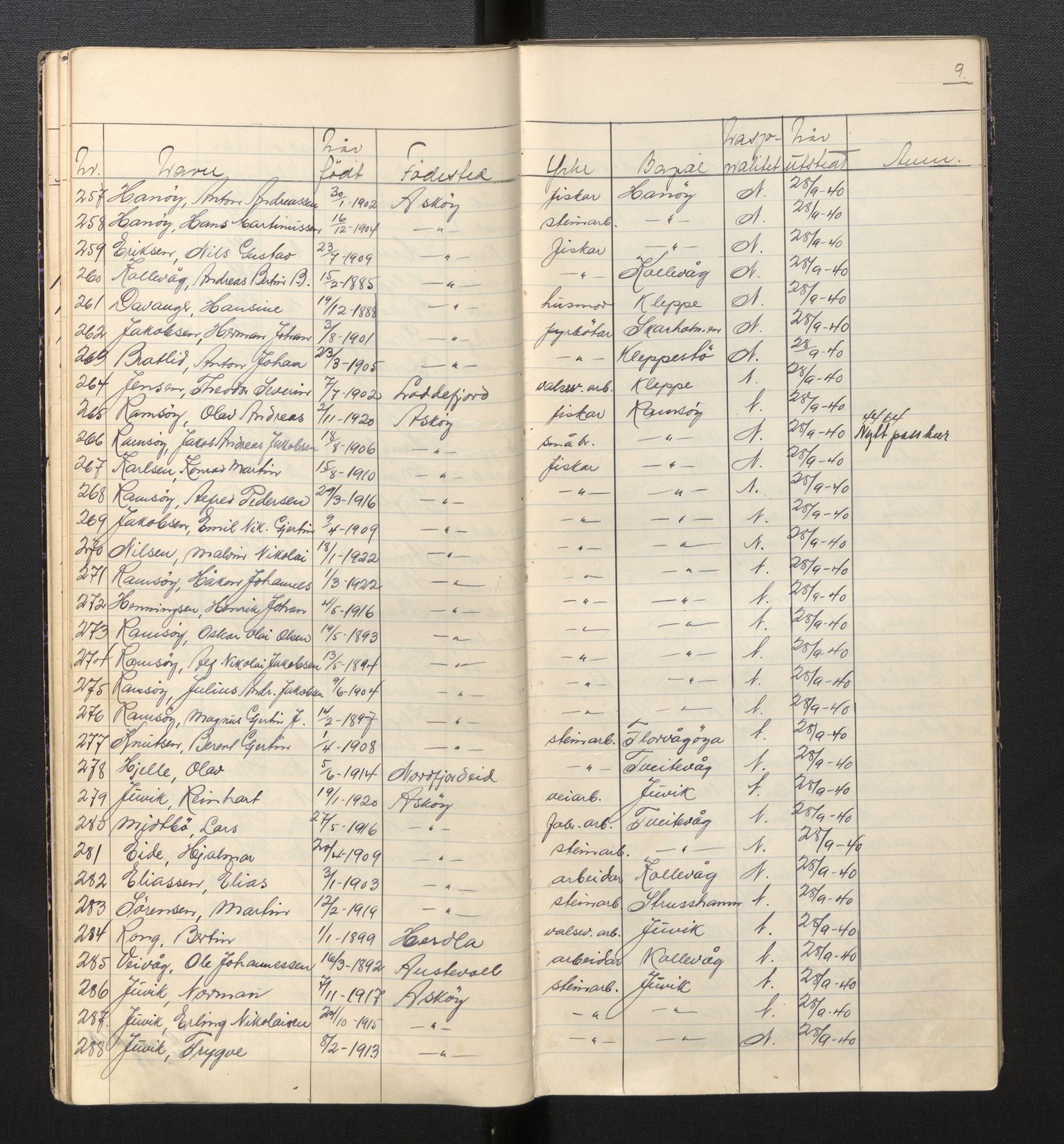 Lensmannen i Askøy, AV/SAB-A-31001/0026/L0001: Protokoll for søknader om grensebuarbevis 1 - 2965, 1940, p. 9