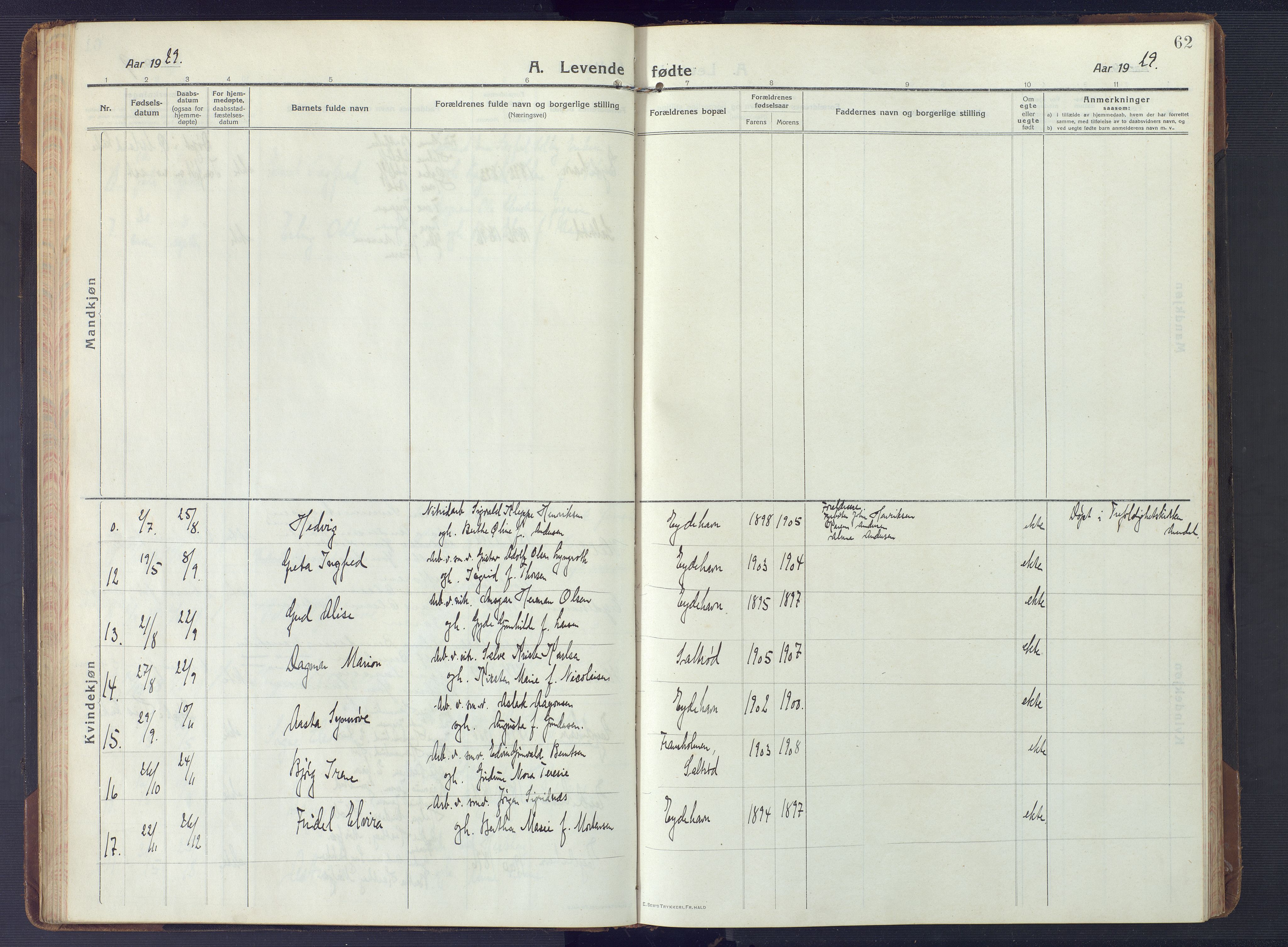 Austre Moland sokneprestkontor, AV/SAK-1111-0001/F/Fb/Fbb/L0004: Parish register (copy) no. B 4, 1914-1929, p. 62